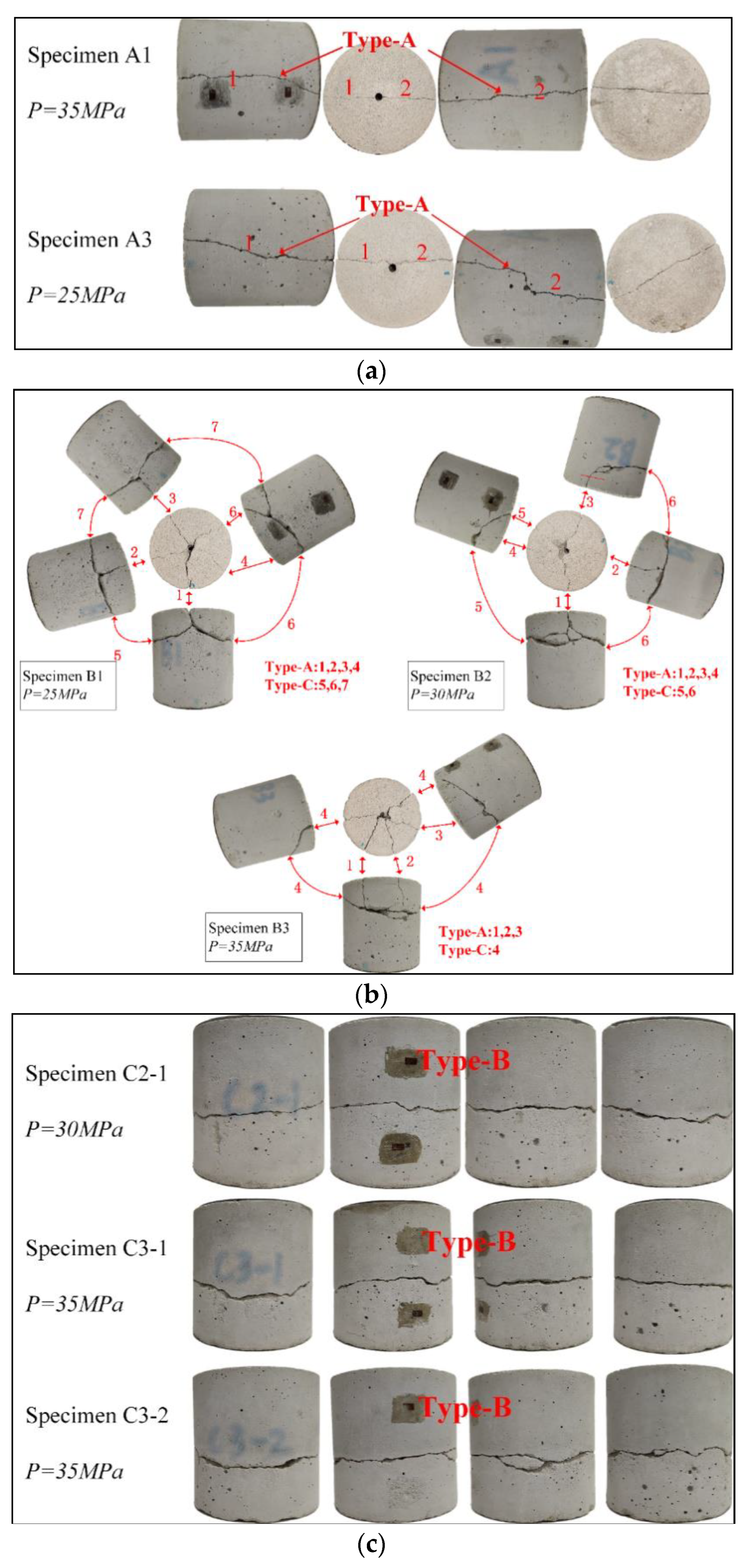Applsci 12 09013 g005a