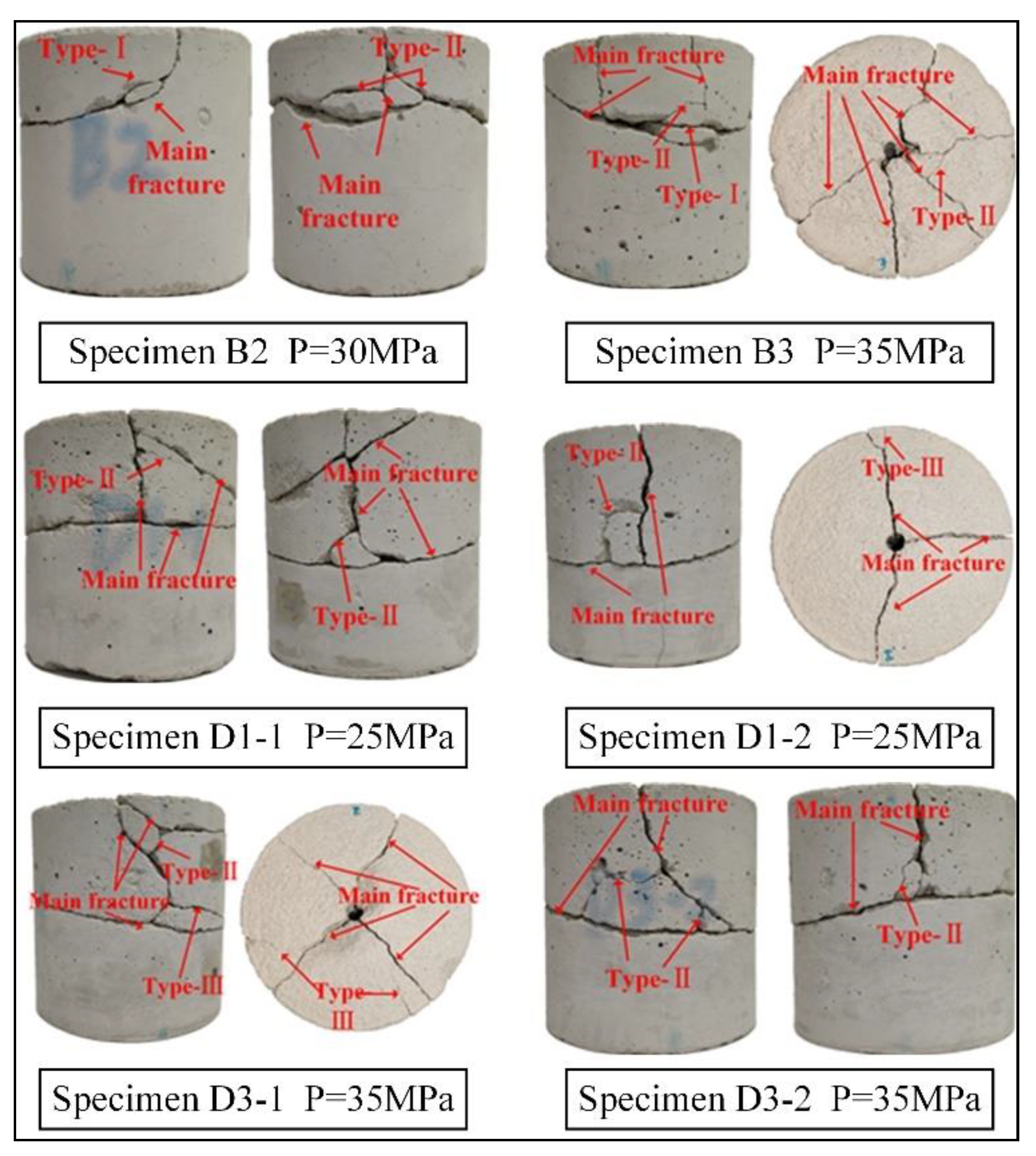 Applsci 12 09013 g007