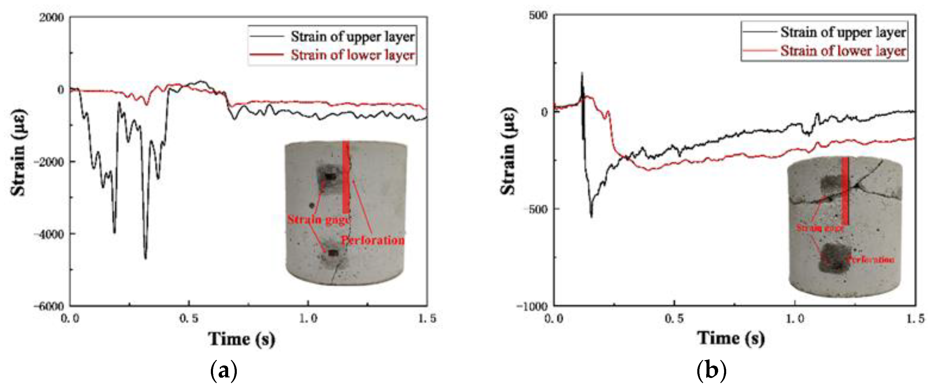 Applsci 12 09013 g012