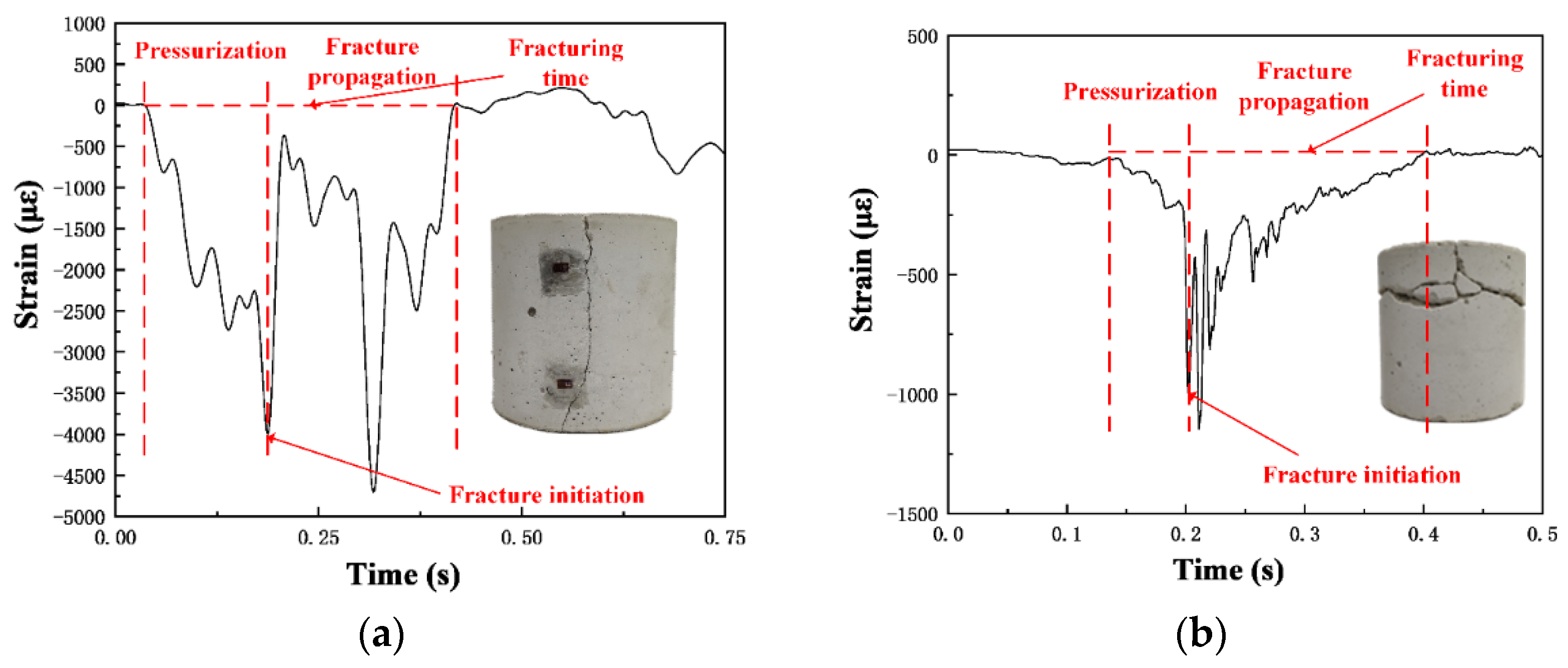 Applsci 12 09013 g013