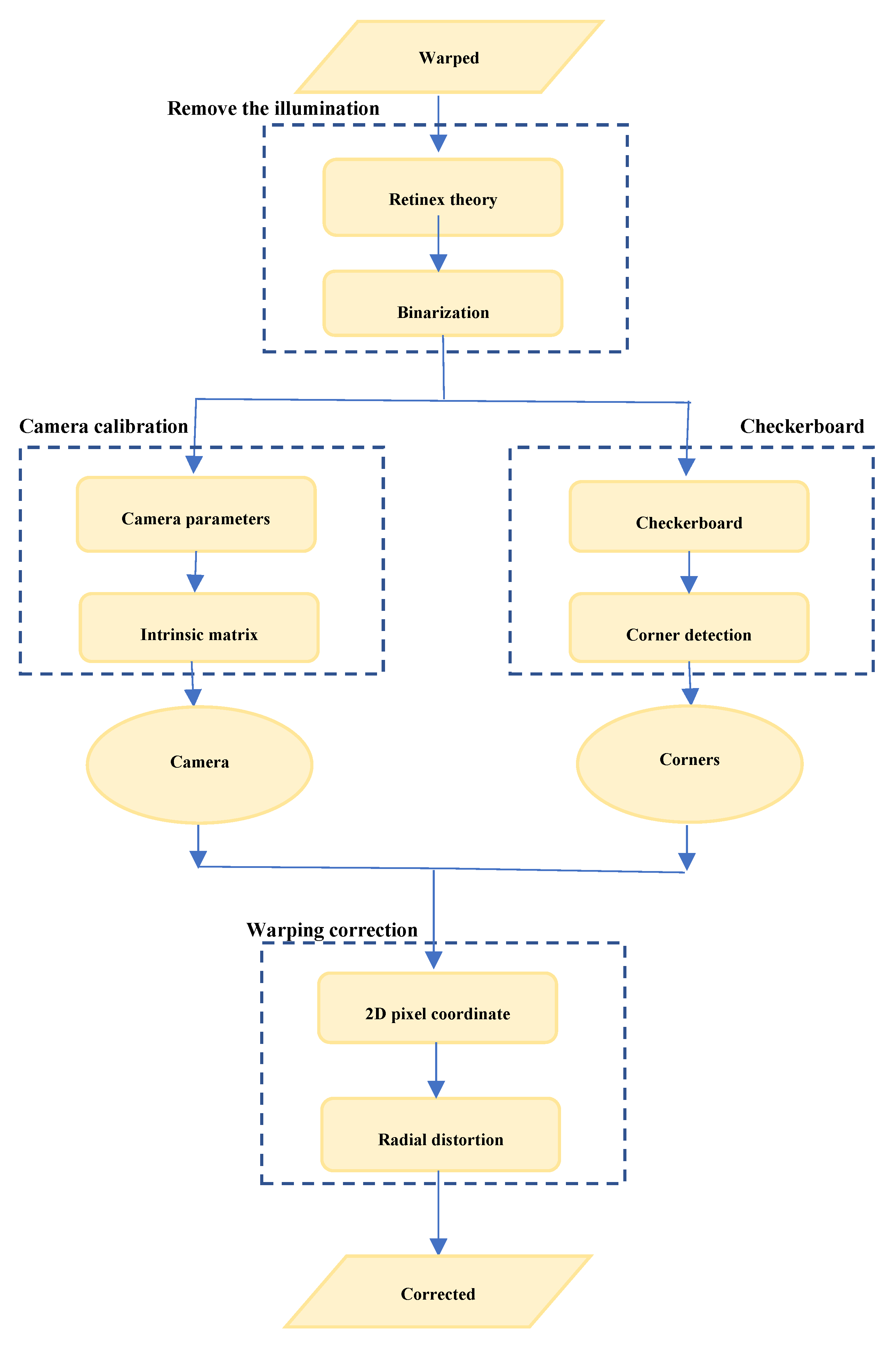 Applsci 12 09014 g002 Applsci 12 09014 g002