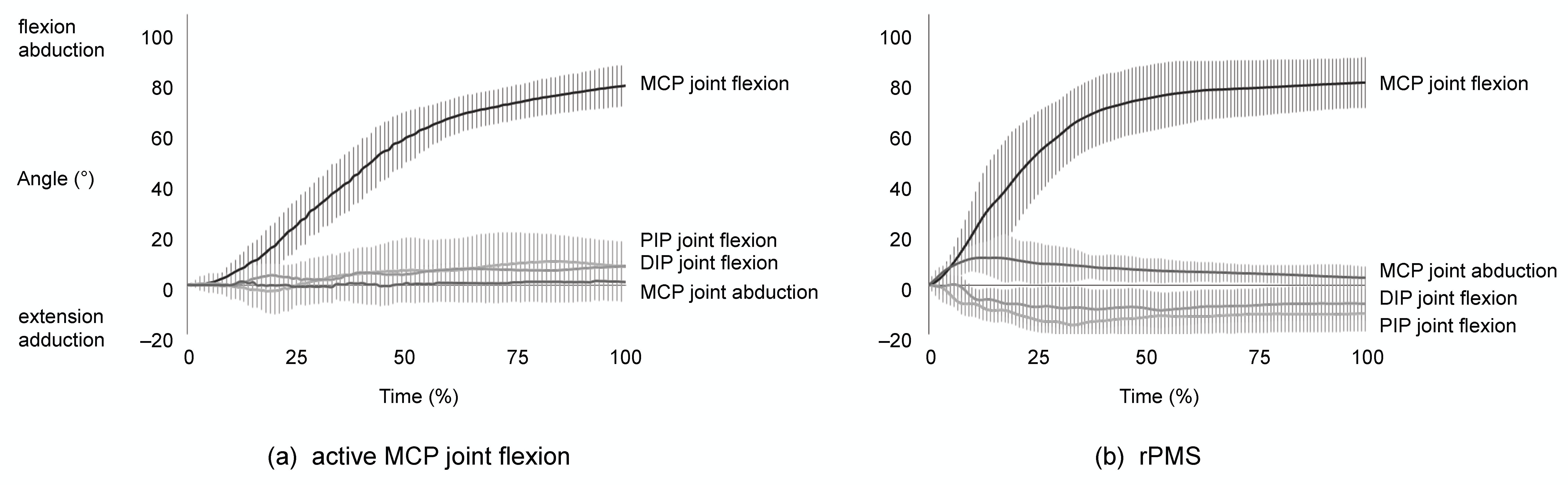 Applsci 12 09015 g002