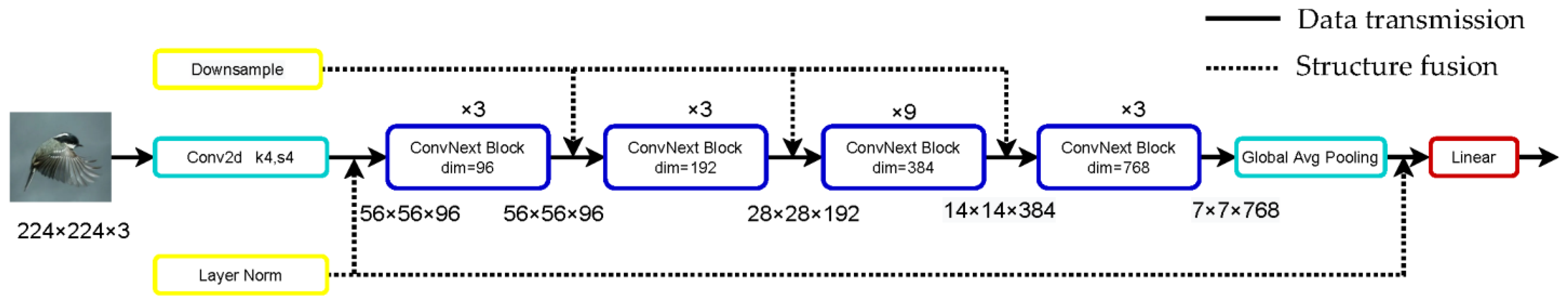 Applsci 12 09016 g003