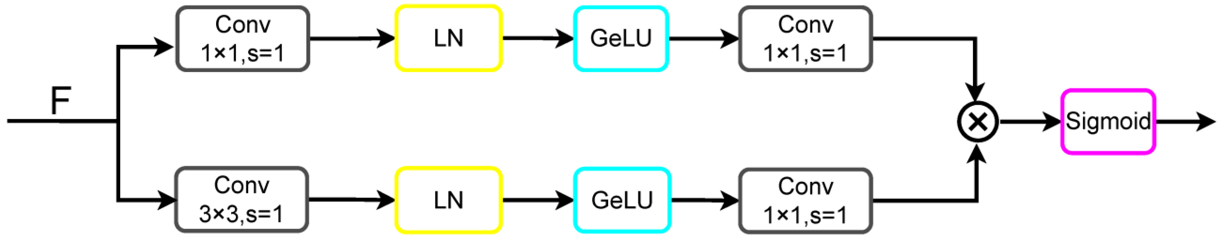 Applsci 12 09016 g008