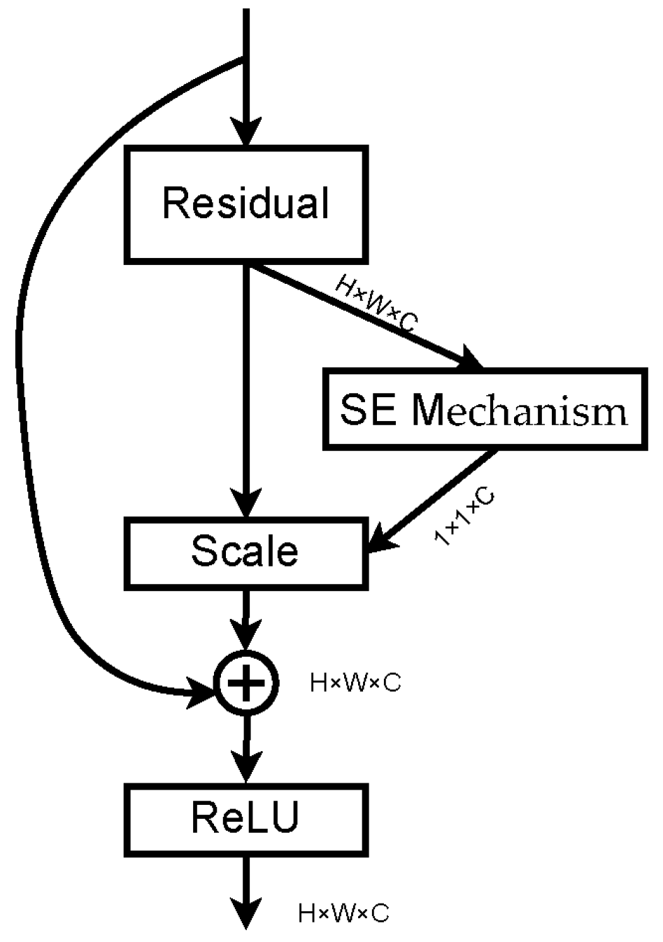 Applsci 12 09016 g010