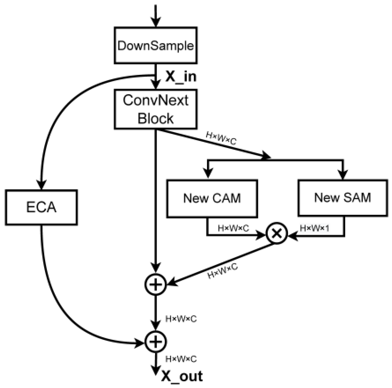 Applsci 12 09016 g012