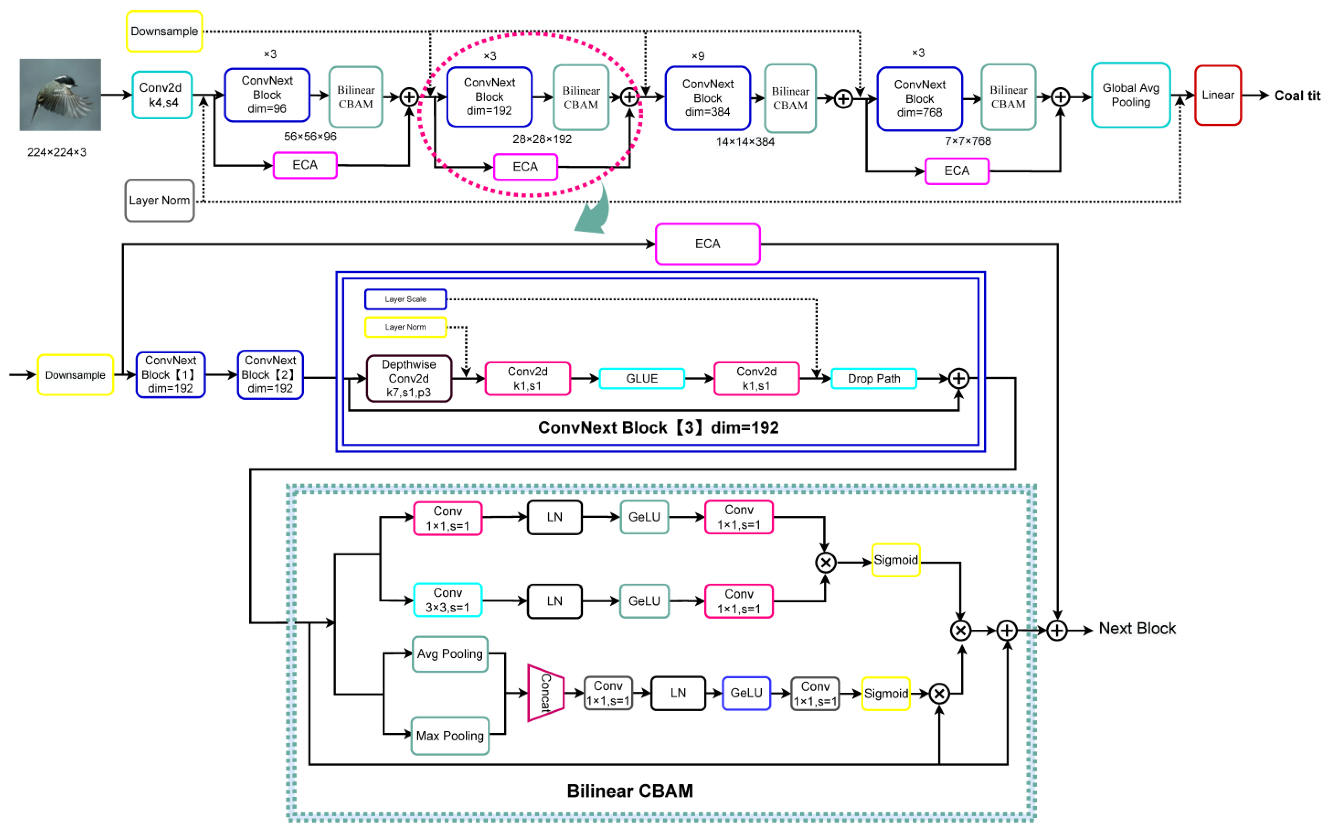 Applsci 12 09016 g013
