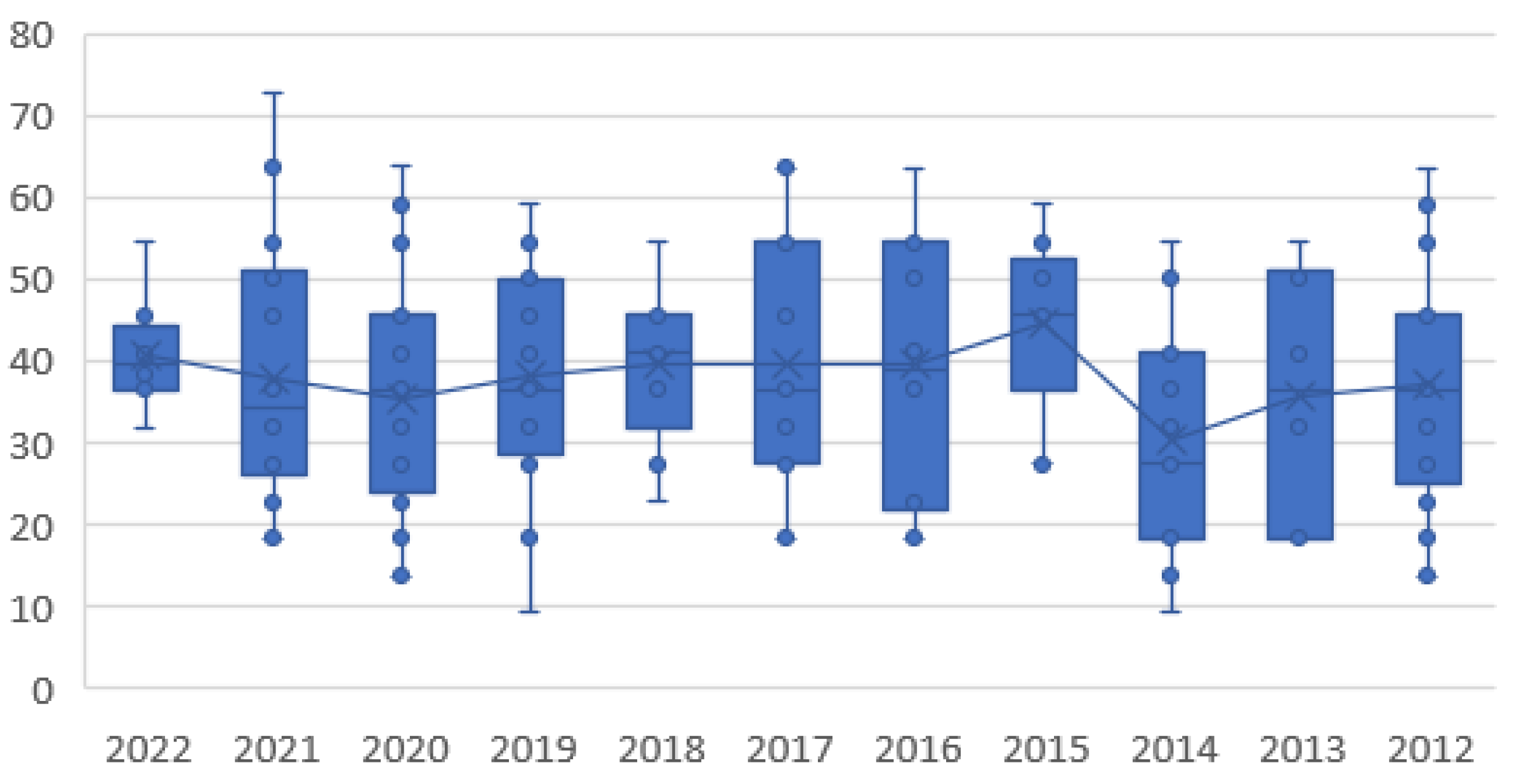 Applsci 12 09017 g001 550