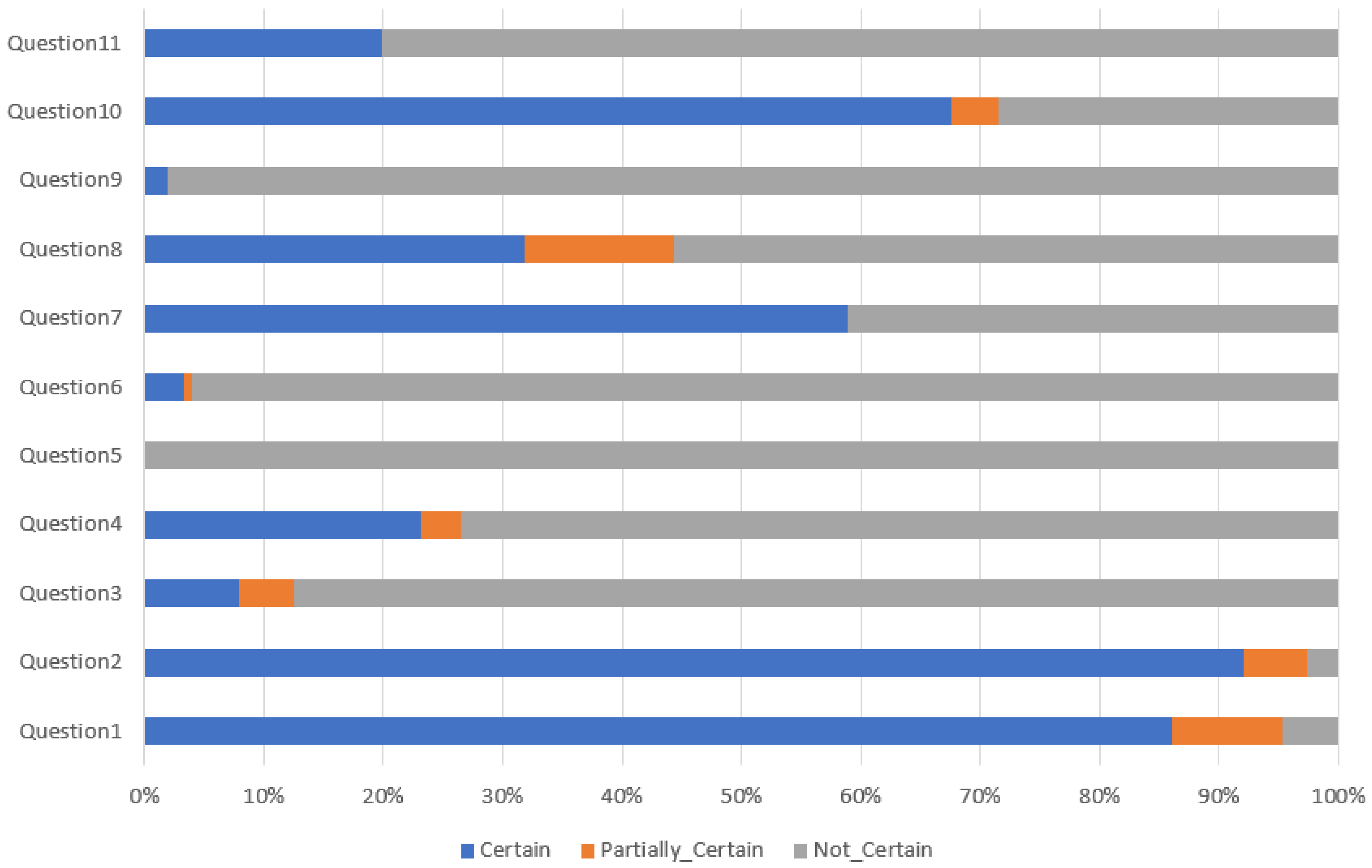 Applsci 12 09017 g003 550