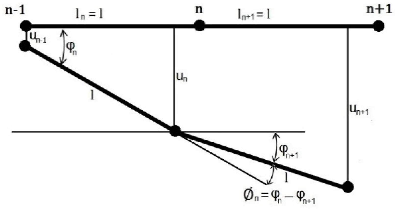 Applsci 12 09018 g002 550