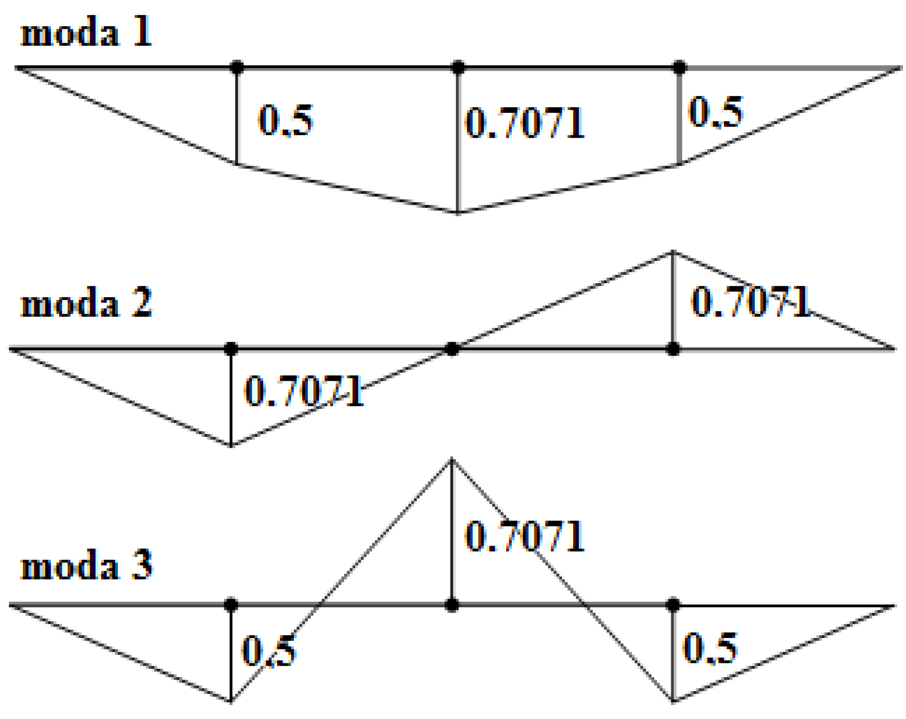 Applsci 12 09018 g003 550