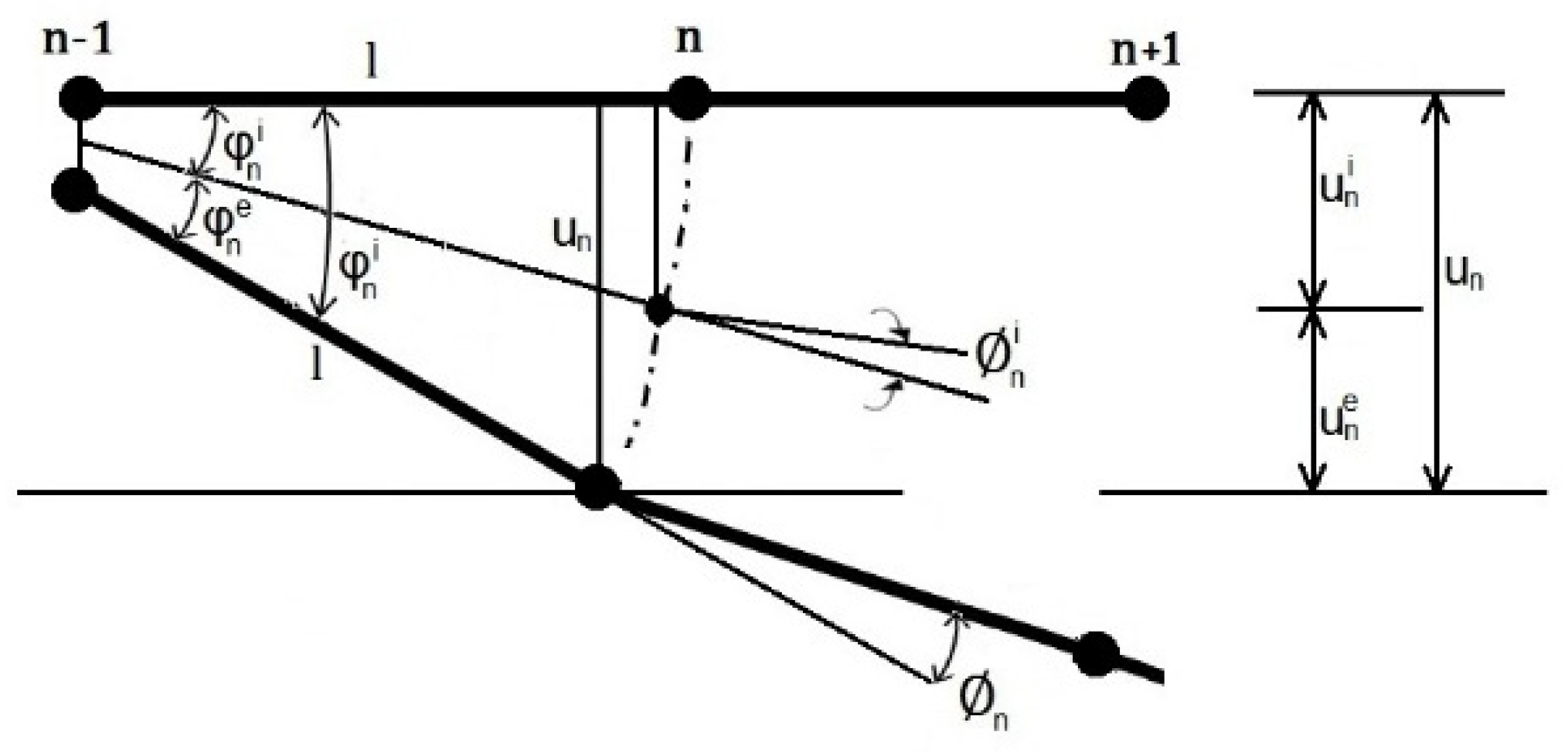 Applsci 12 09018 g004 550