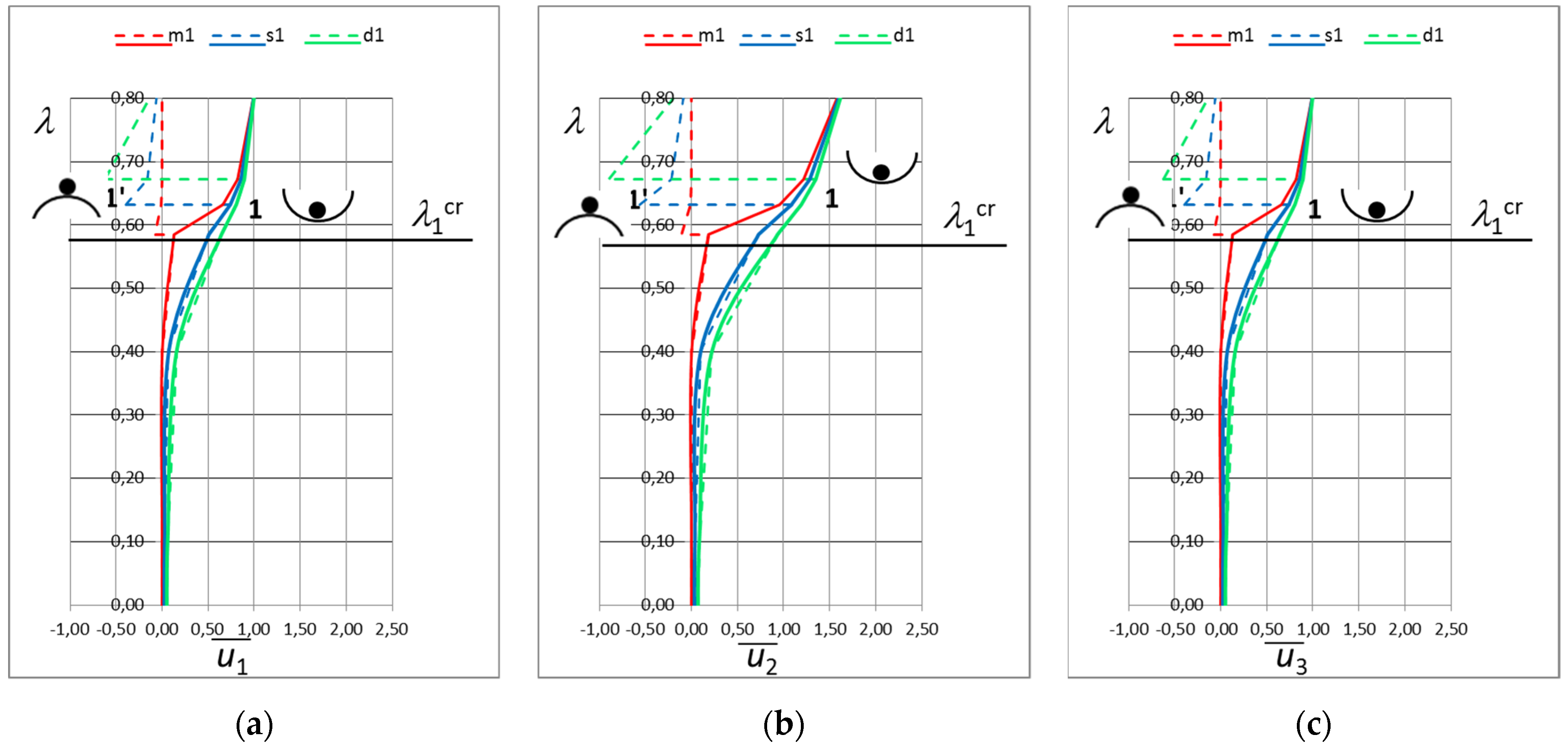 Applsci 12 09018 g006 550