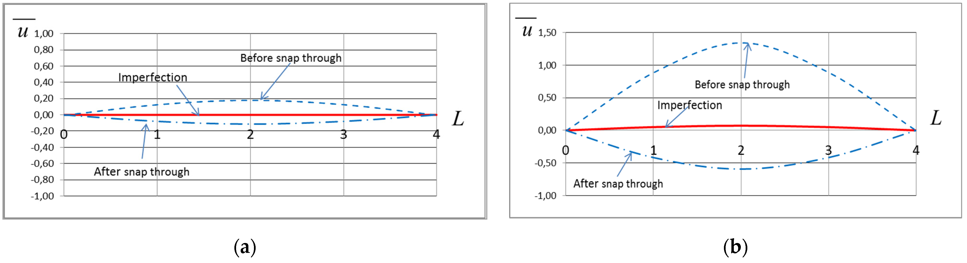 Applsci 12 09018 g007 550