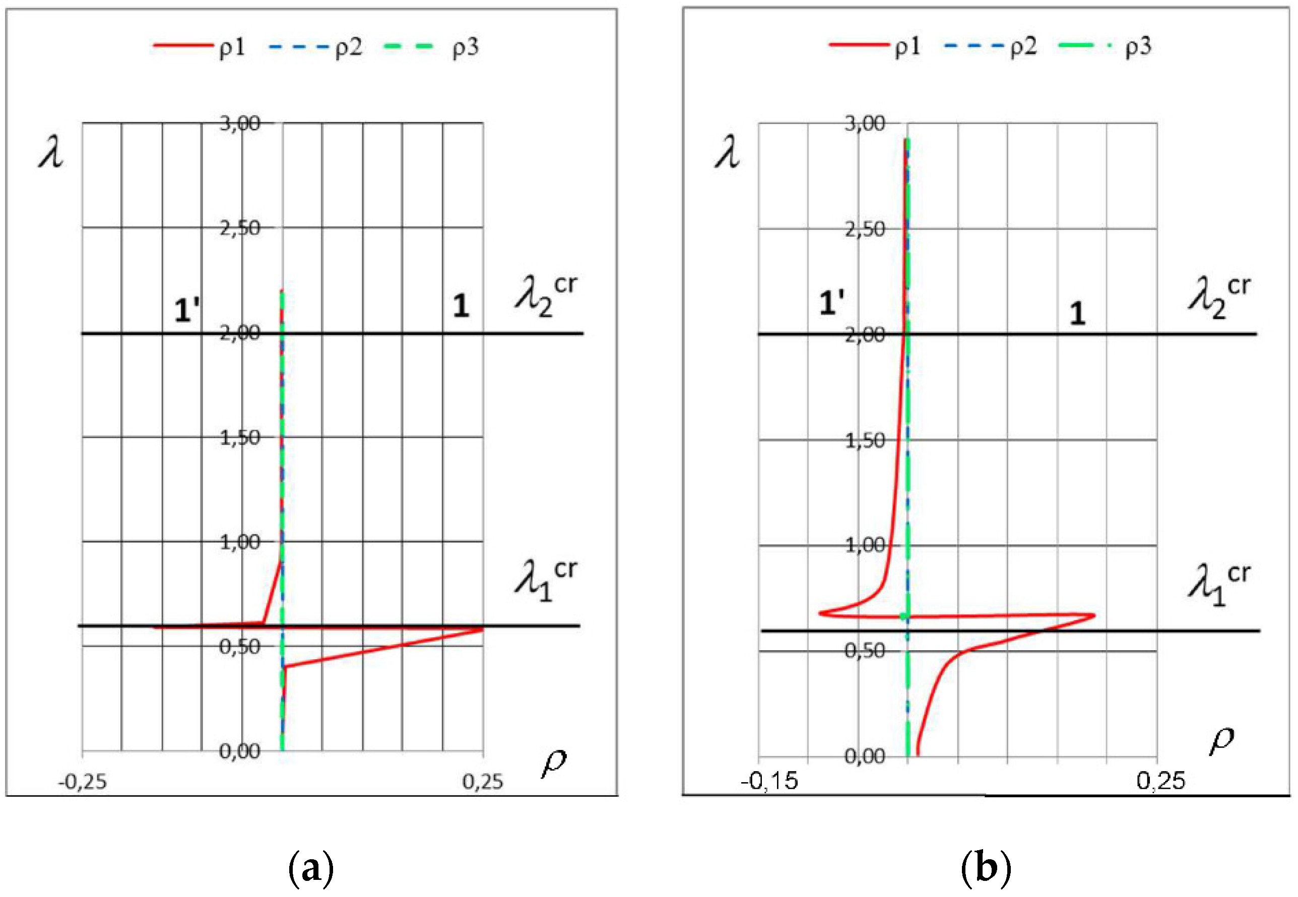 Applsci 12 09018 g008 550