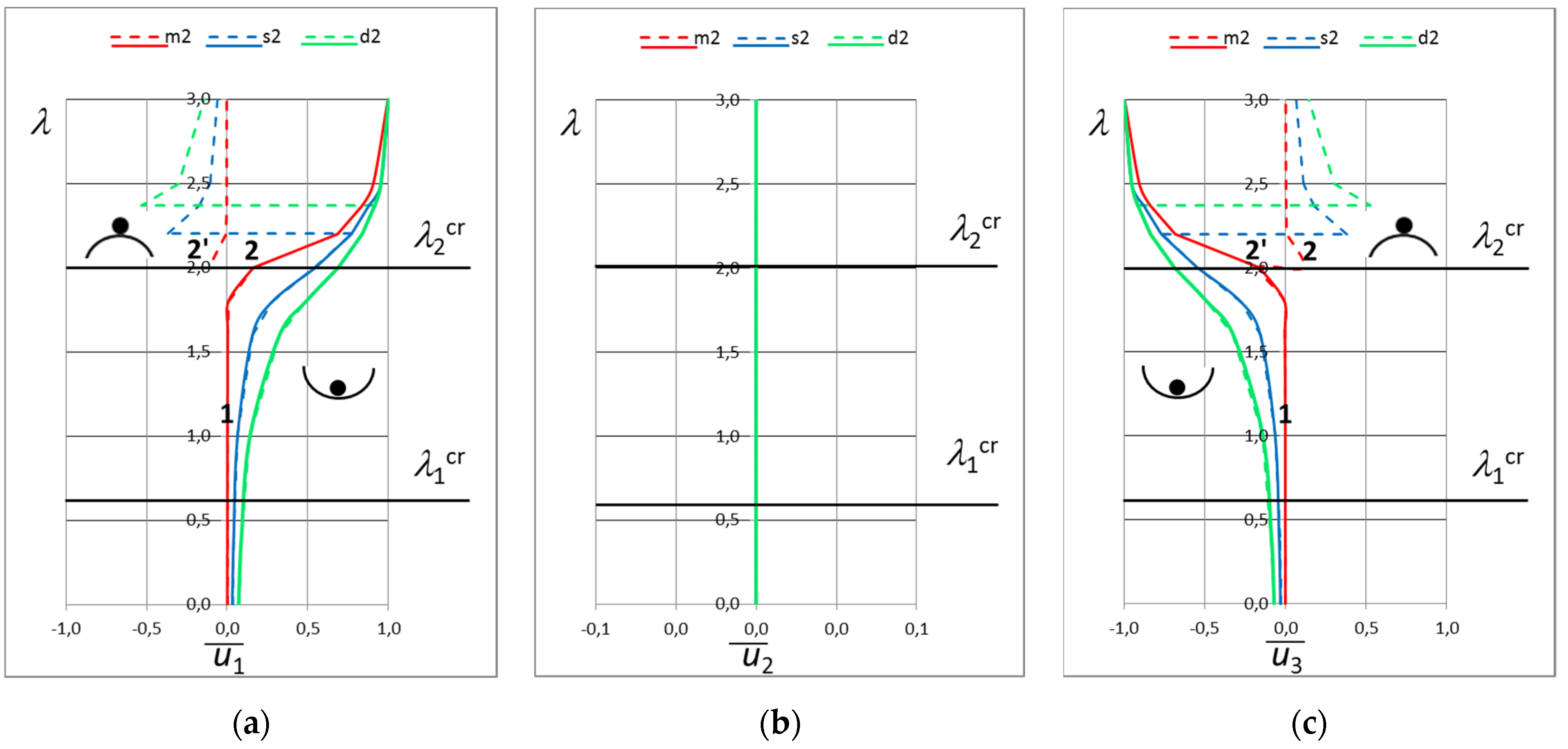 Applsci 12 09018 g009 550