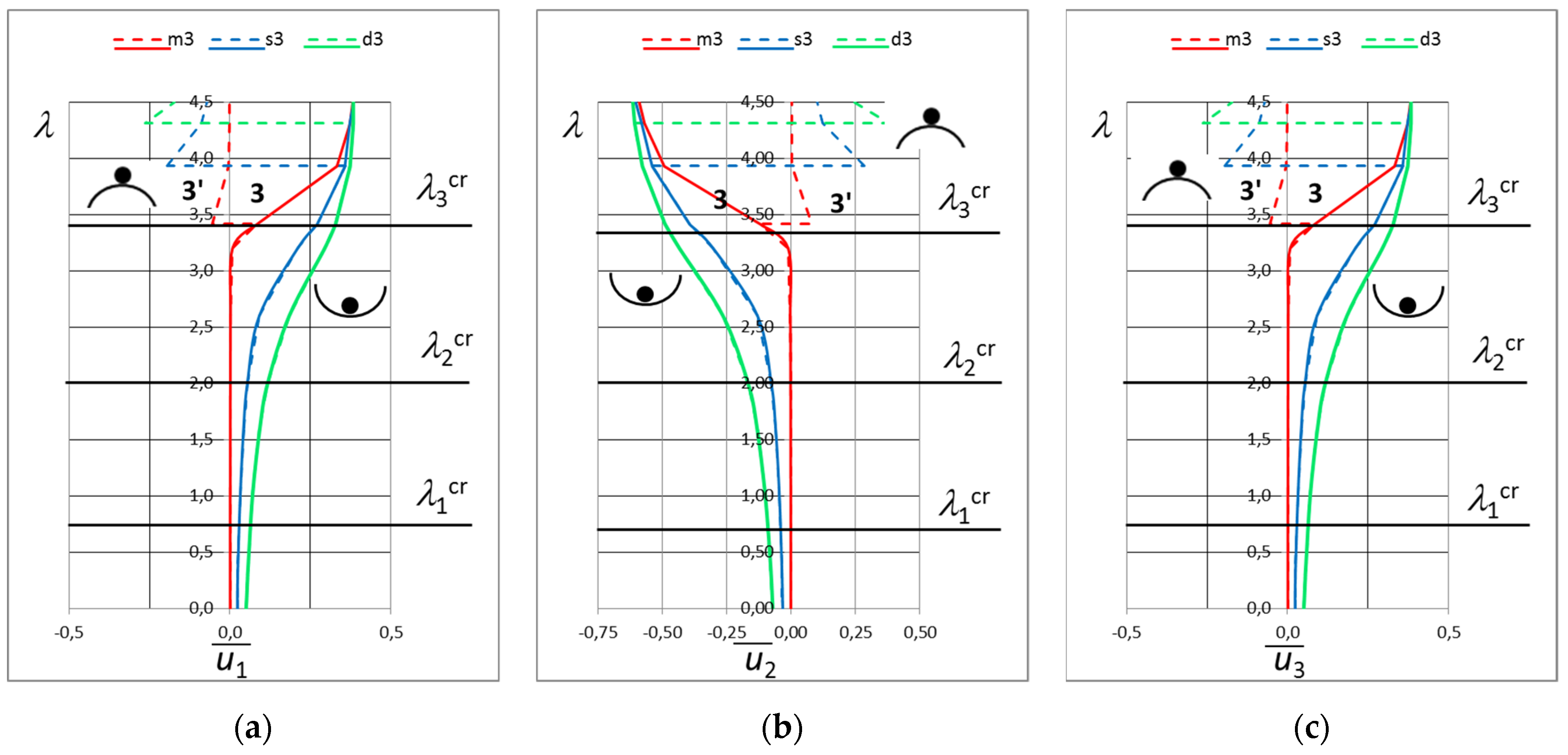 Applsci 12 09018 g010 550