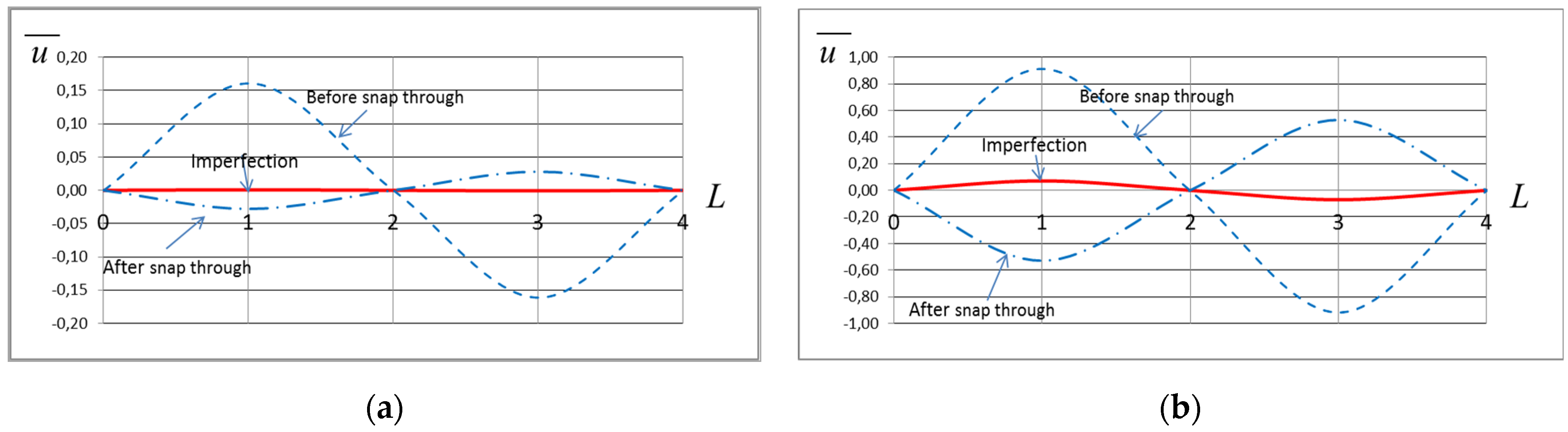 Applsci 12 09018 g011 550