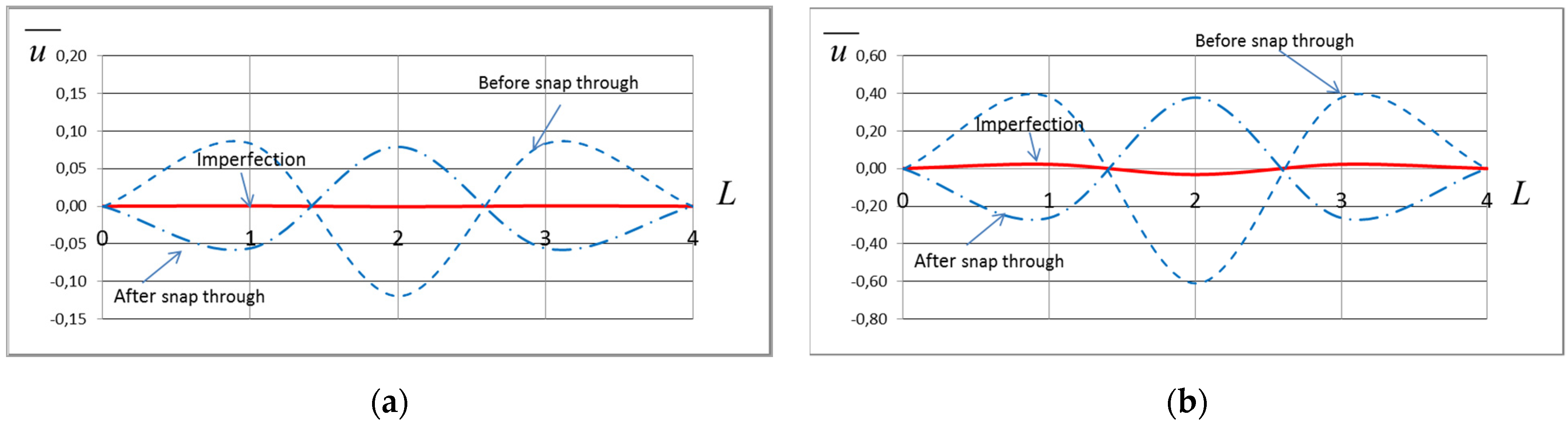 Applsci 12 09018 g012 550