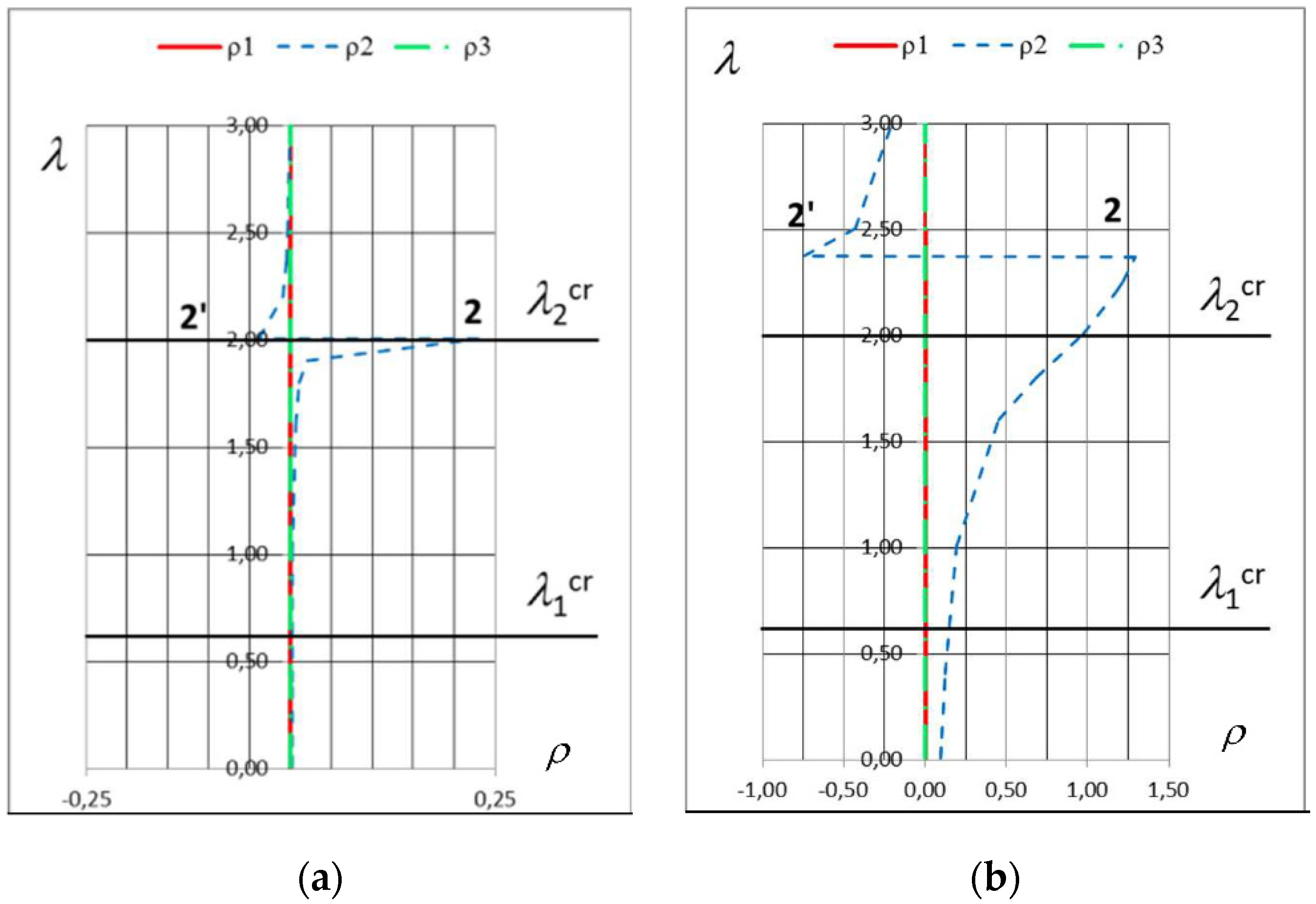 Applsci 12 09018 g013 550