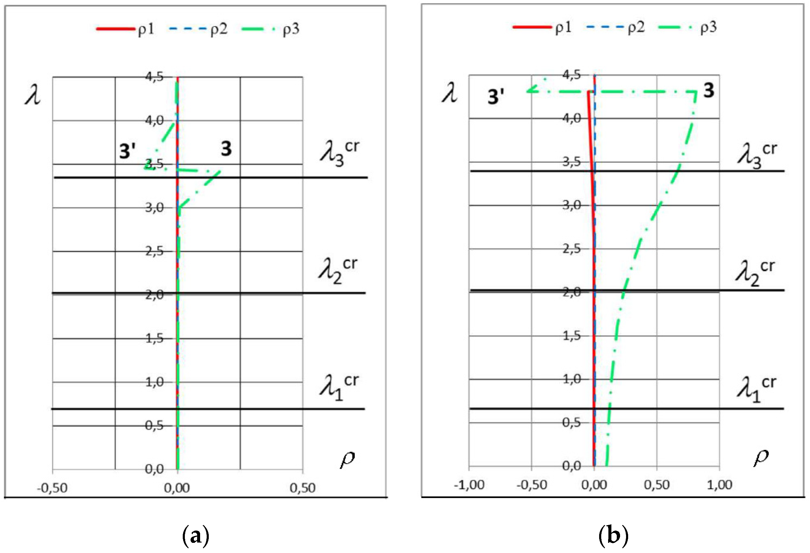 Applsci 12 09018 g014 550