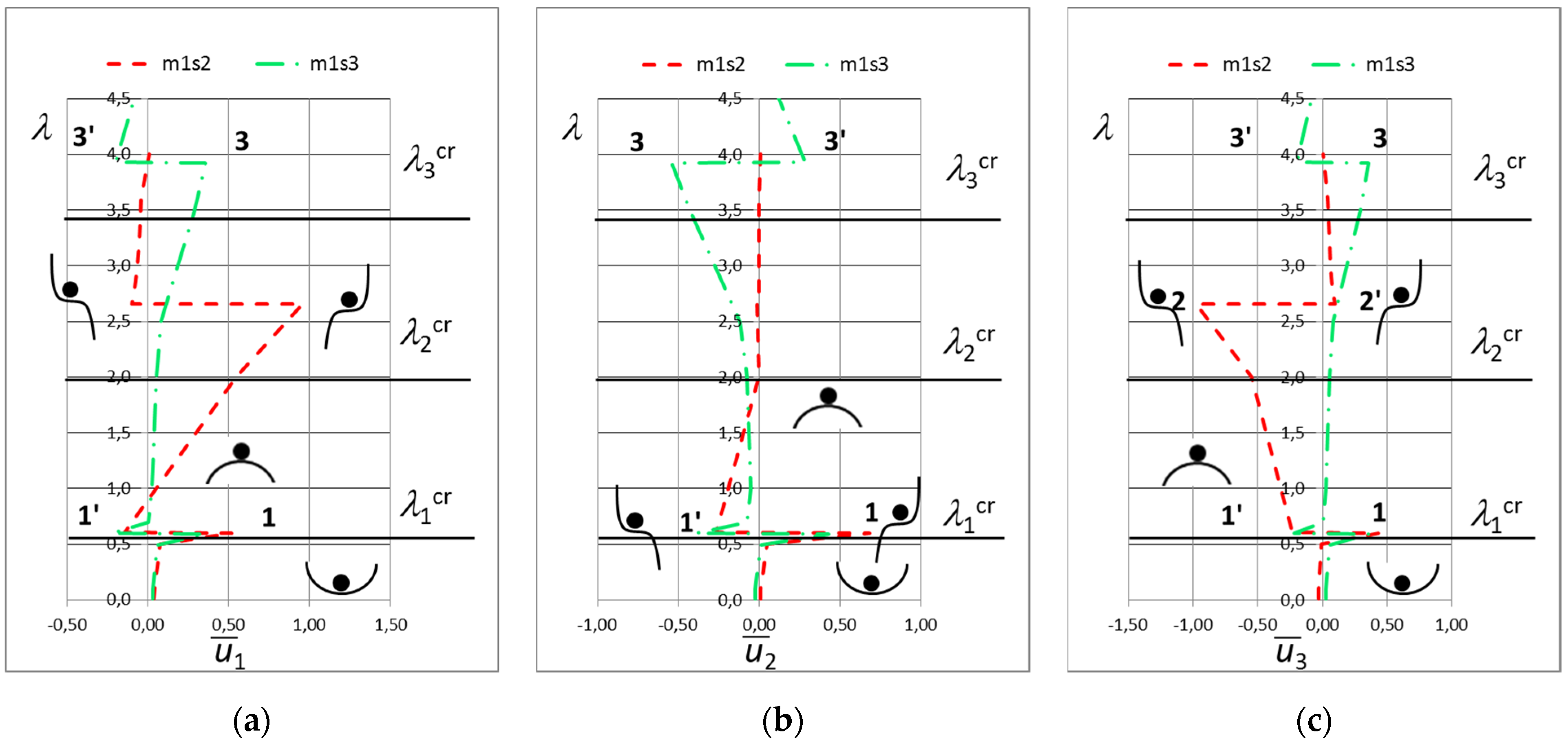 Applsci 12 09018 g015 550