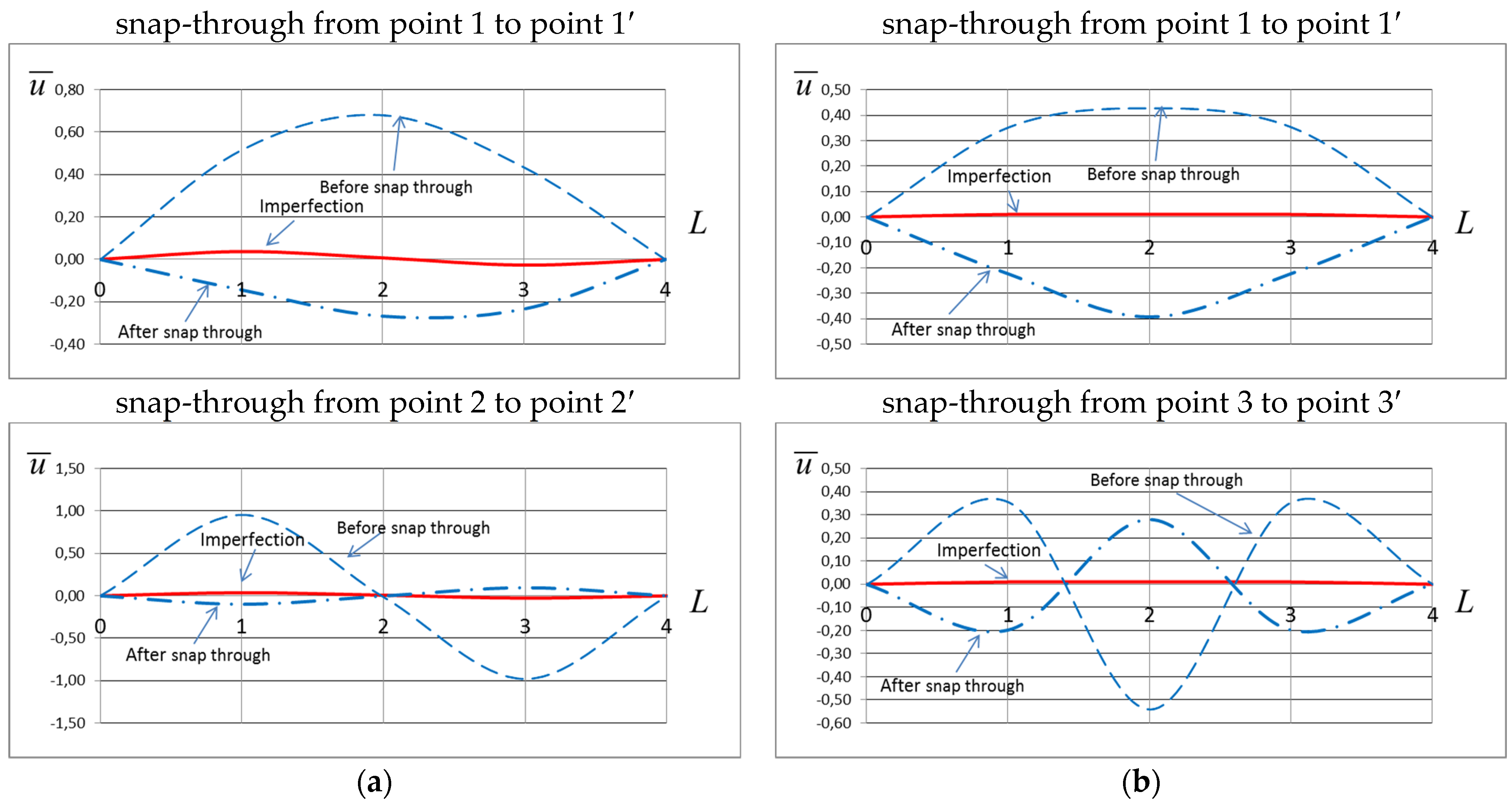 Applsci 12 09018 g017 550