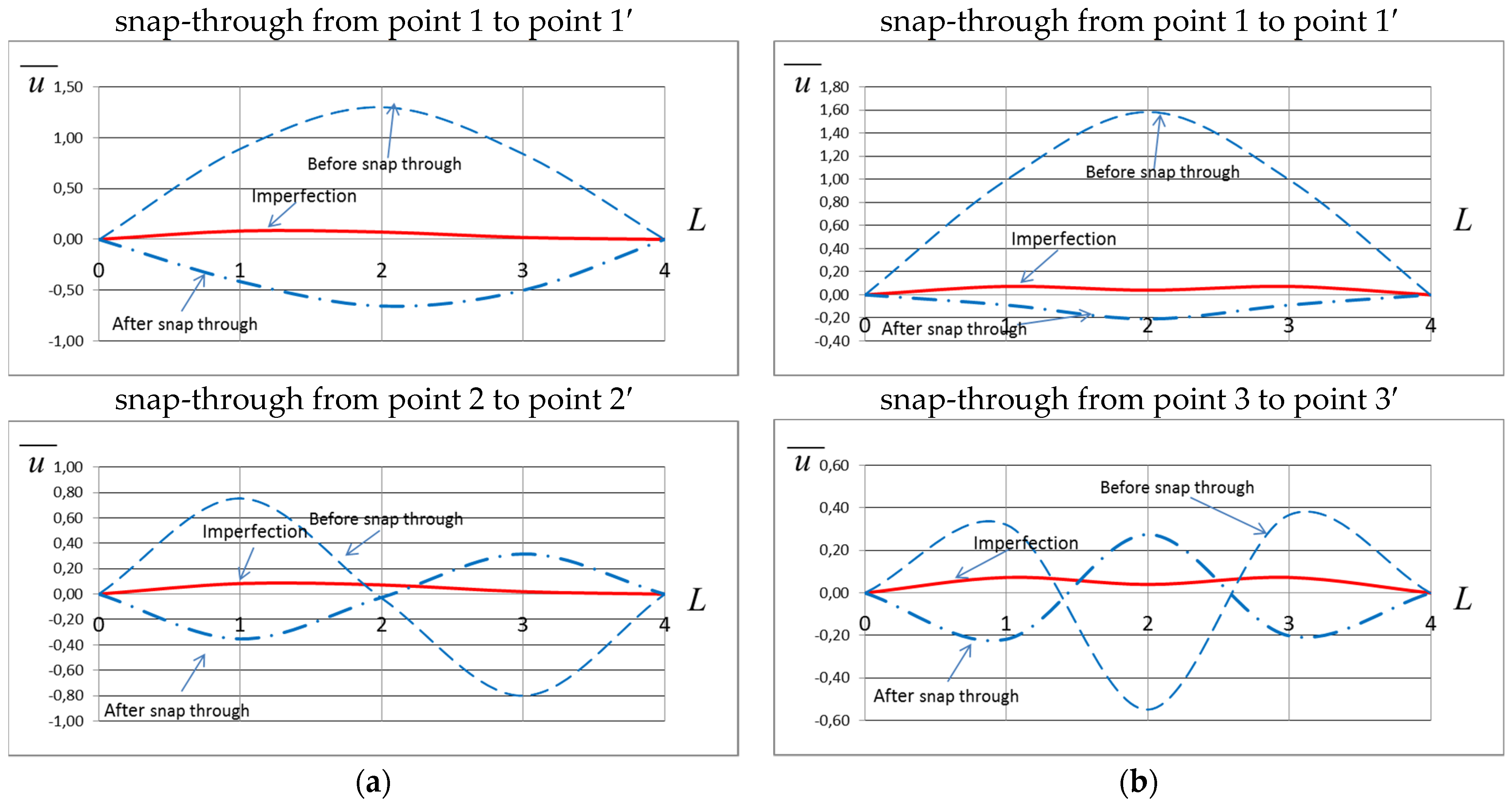 Applsci 12 09018 g018 550