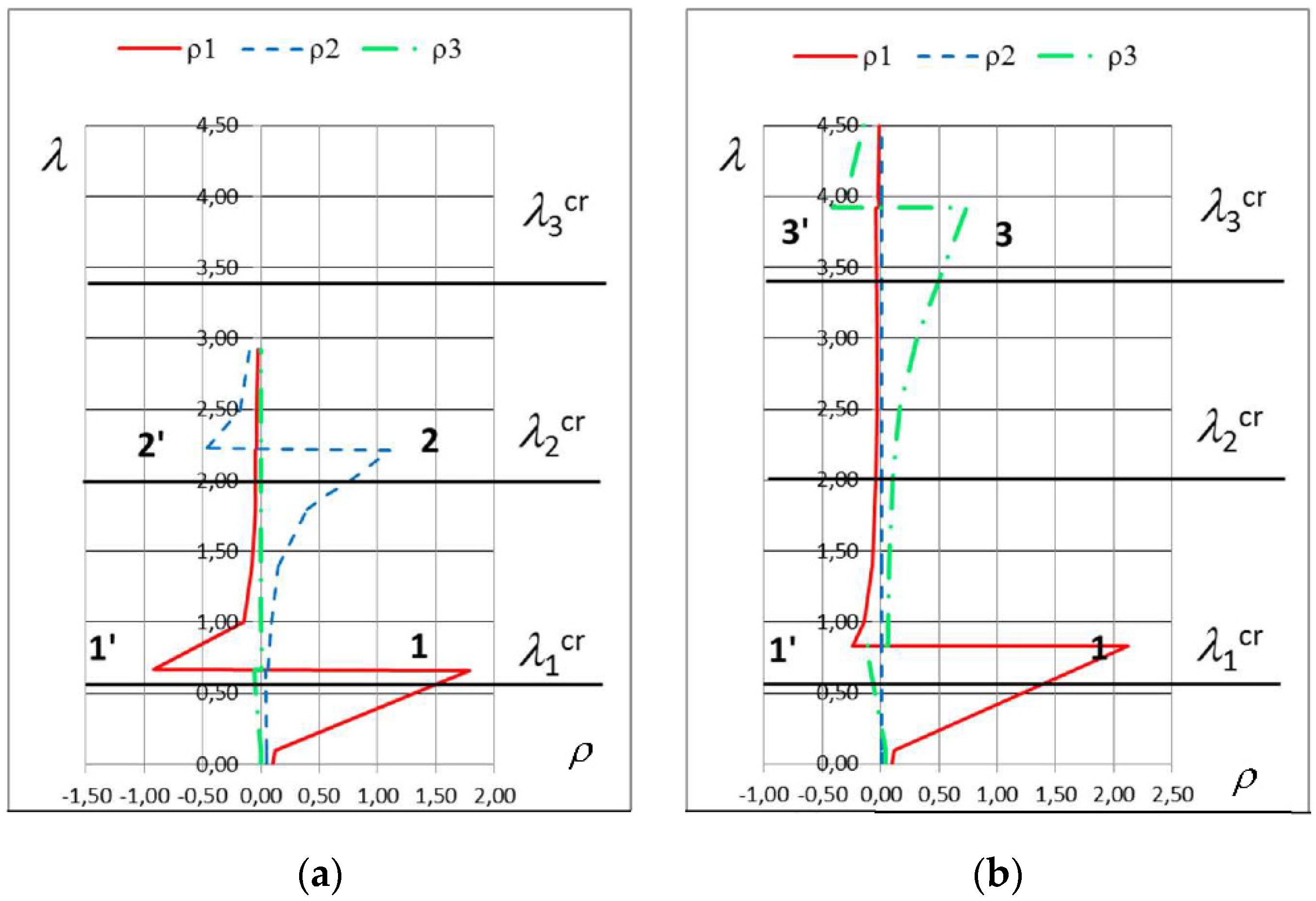 Applsci 12 09018 g020 550