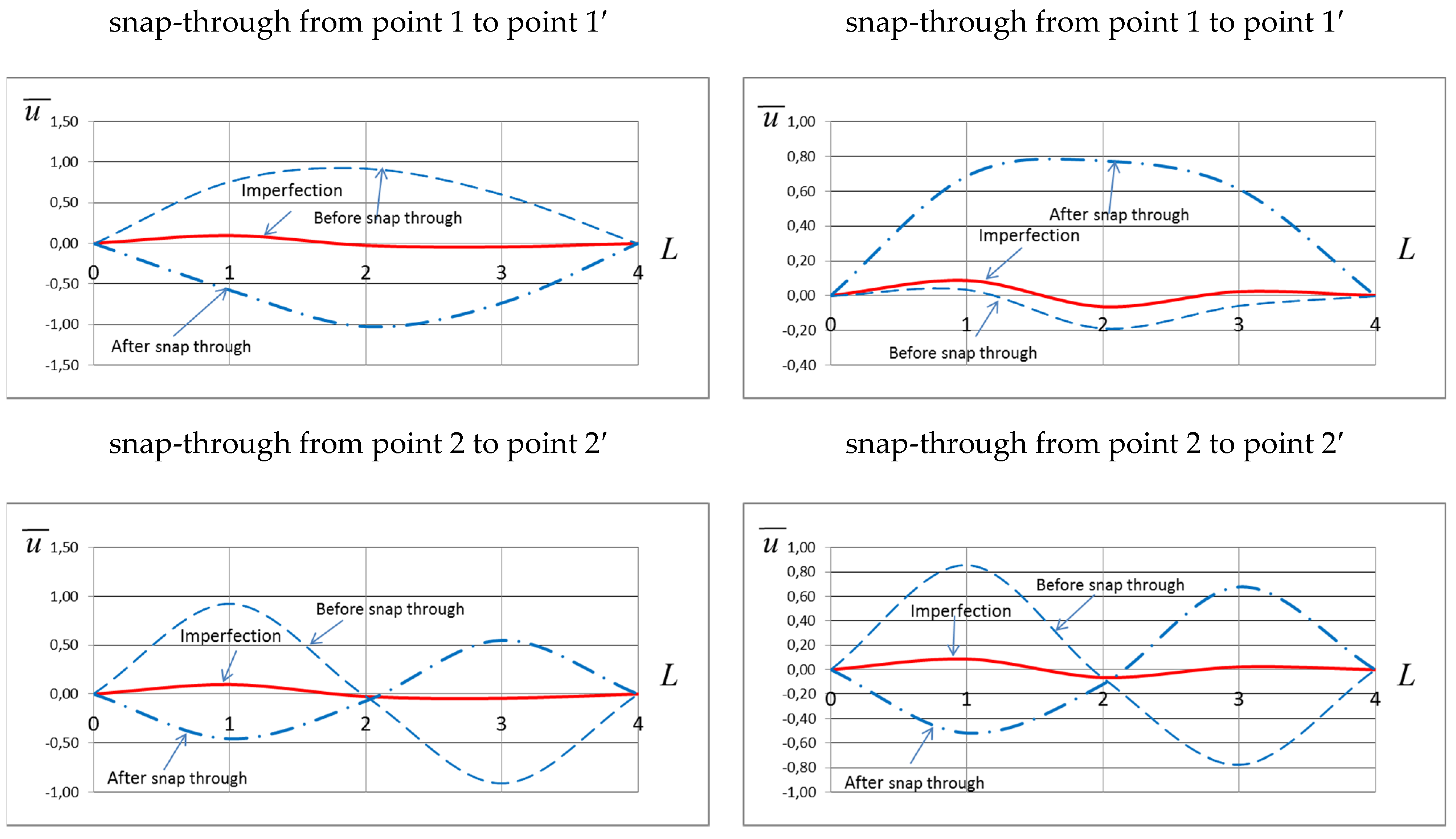 Applsci 12 09018 g022a 550