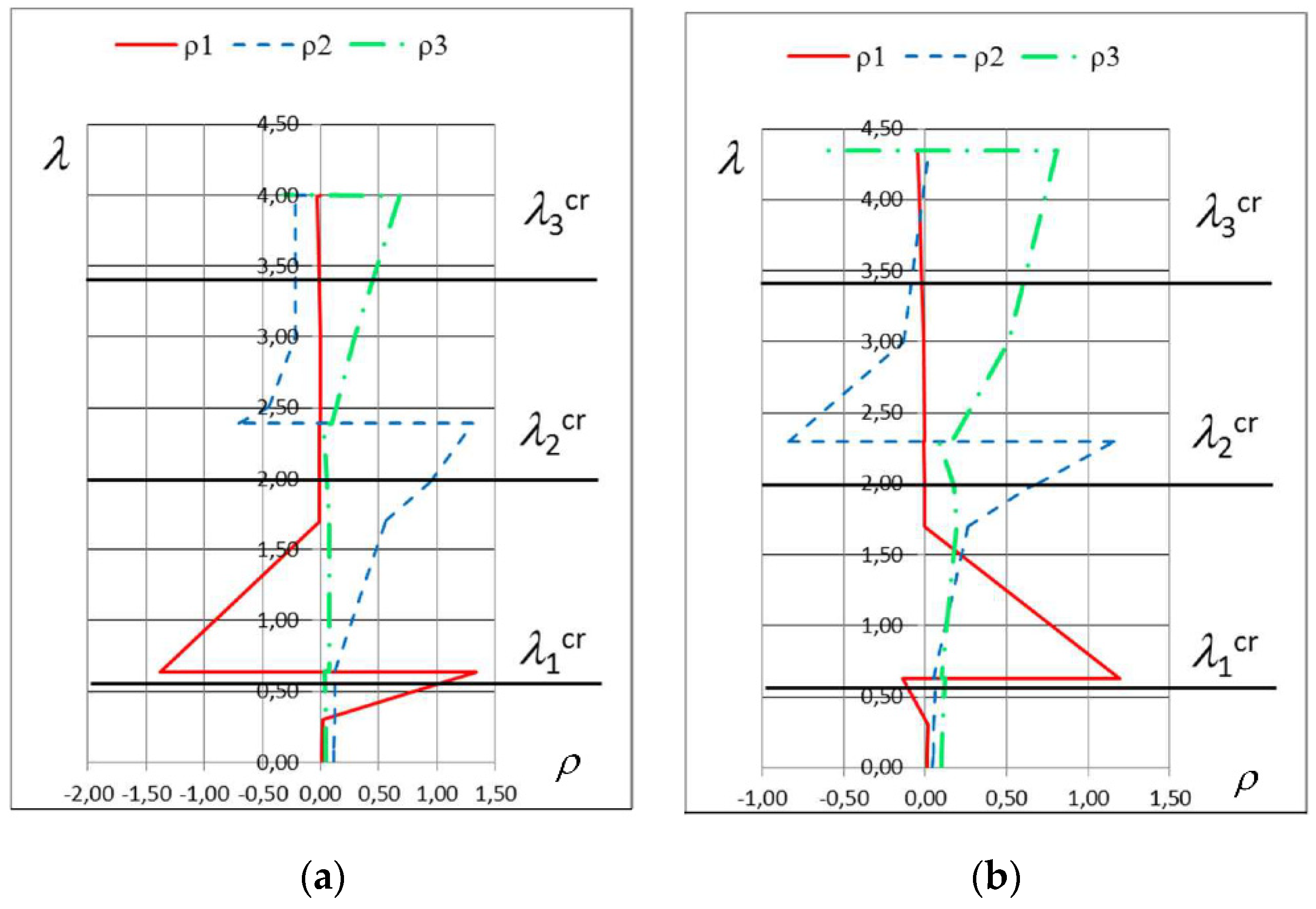 Applsci 12 09018 g023 550