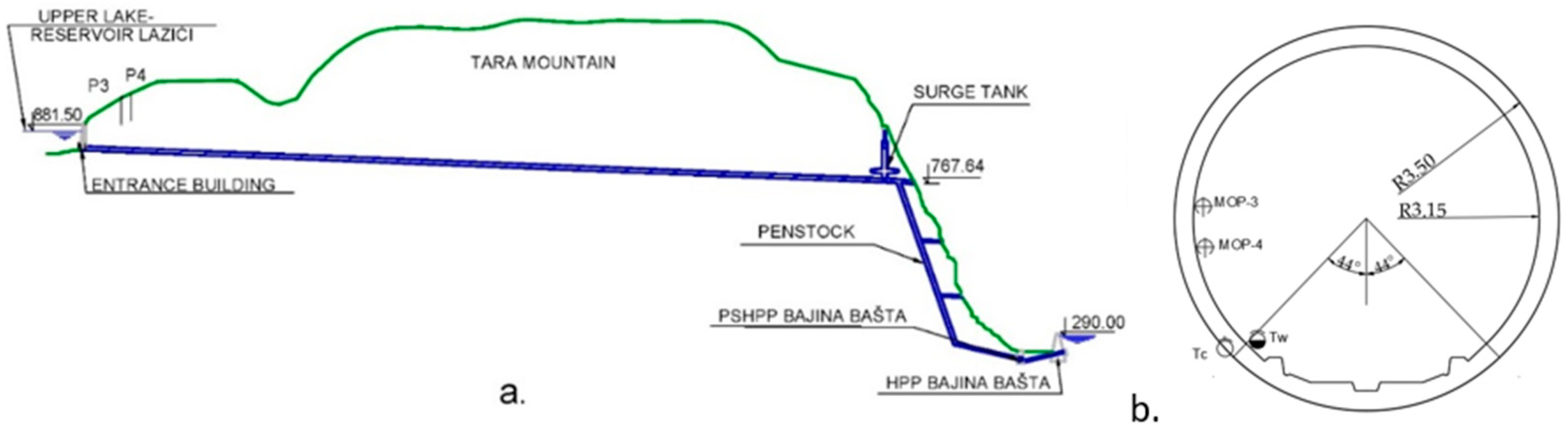 Applsci 12 09019 g003