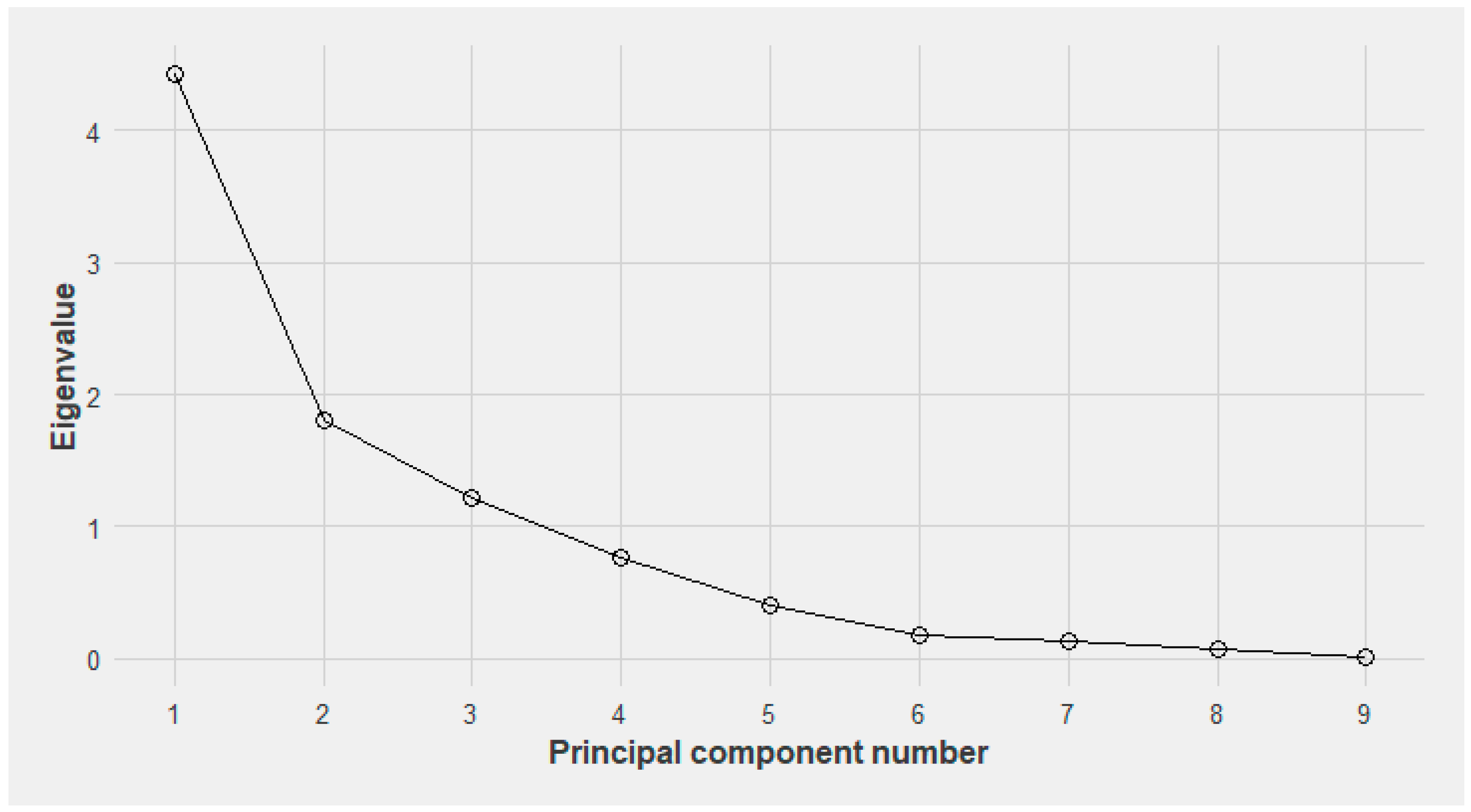 Applsci 12 09019 g005
