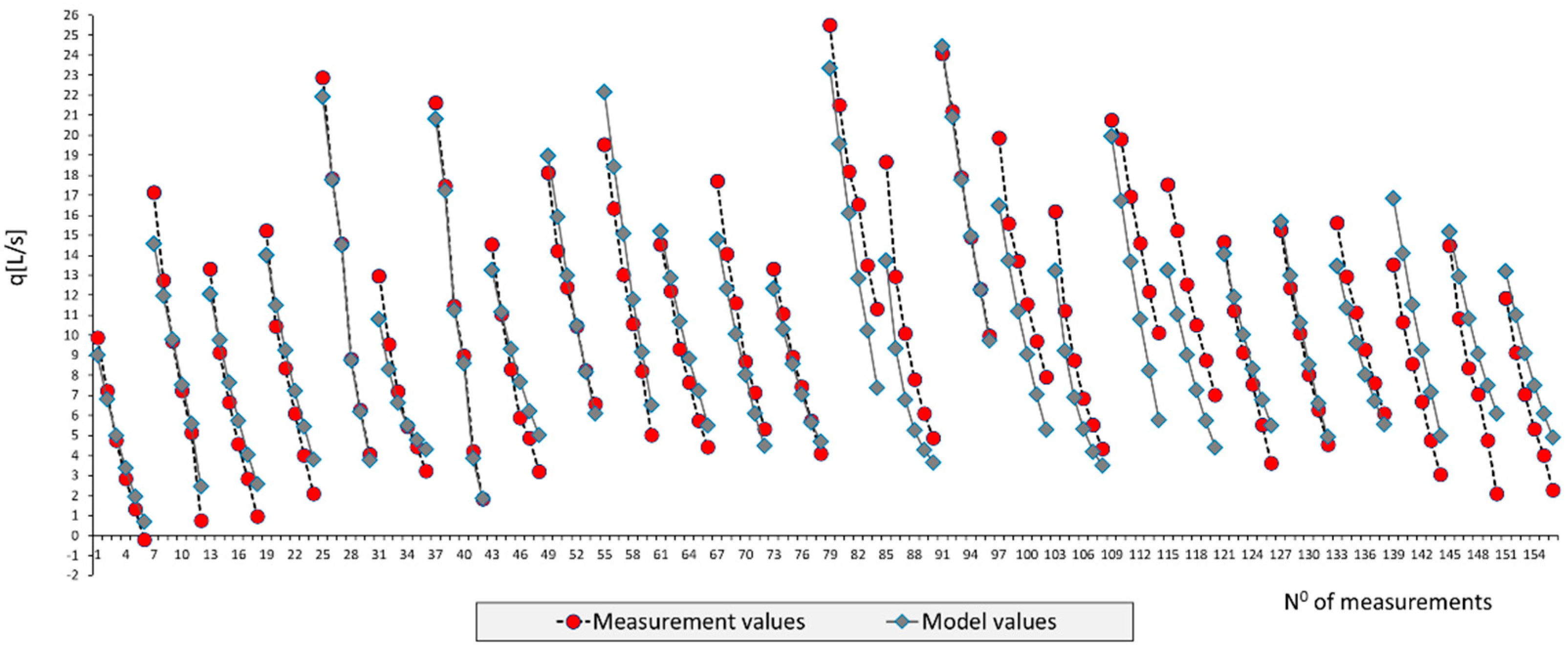Applsci 12 09019 g006
