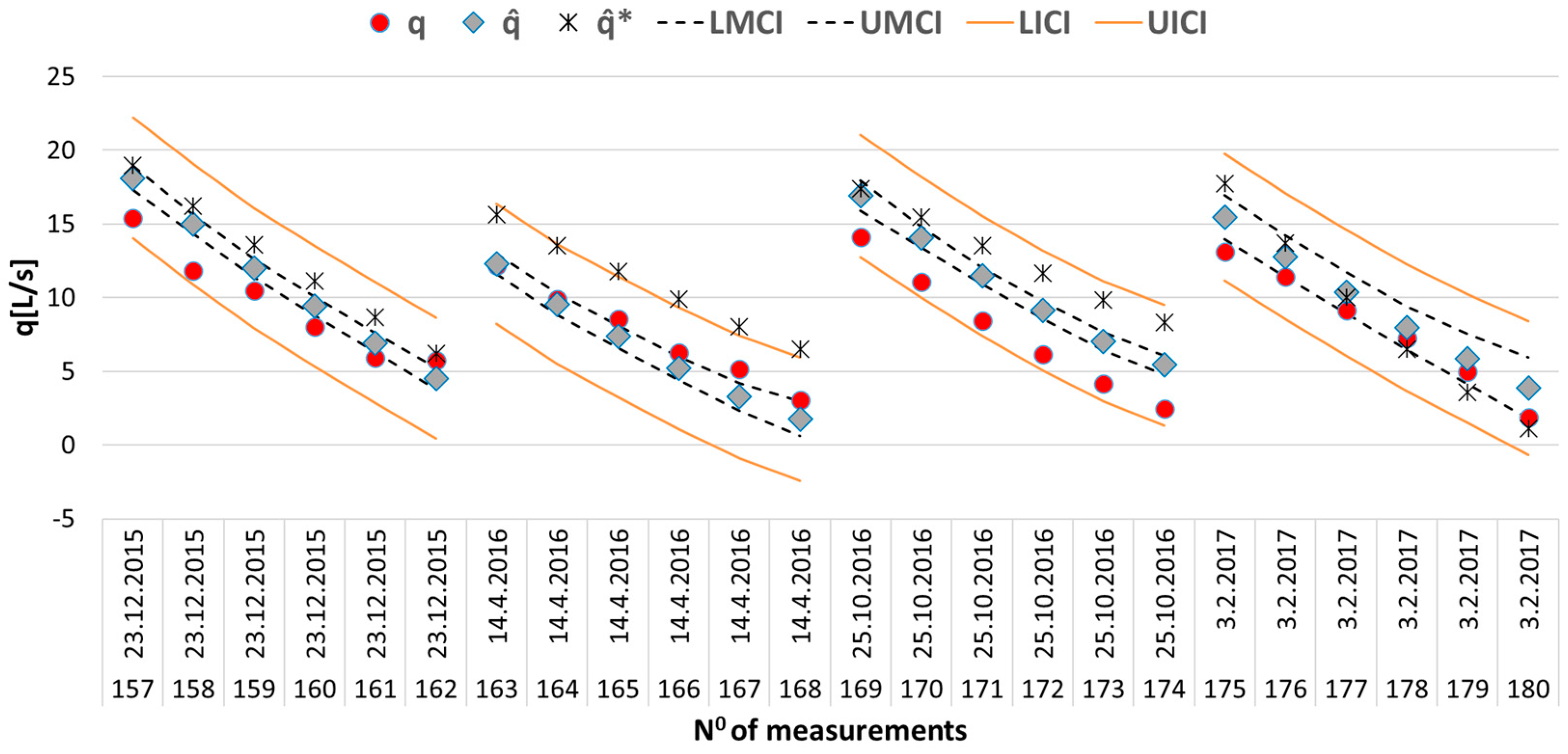 Applsci 12 09019 g008