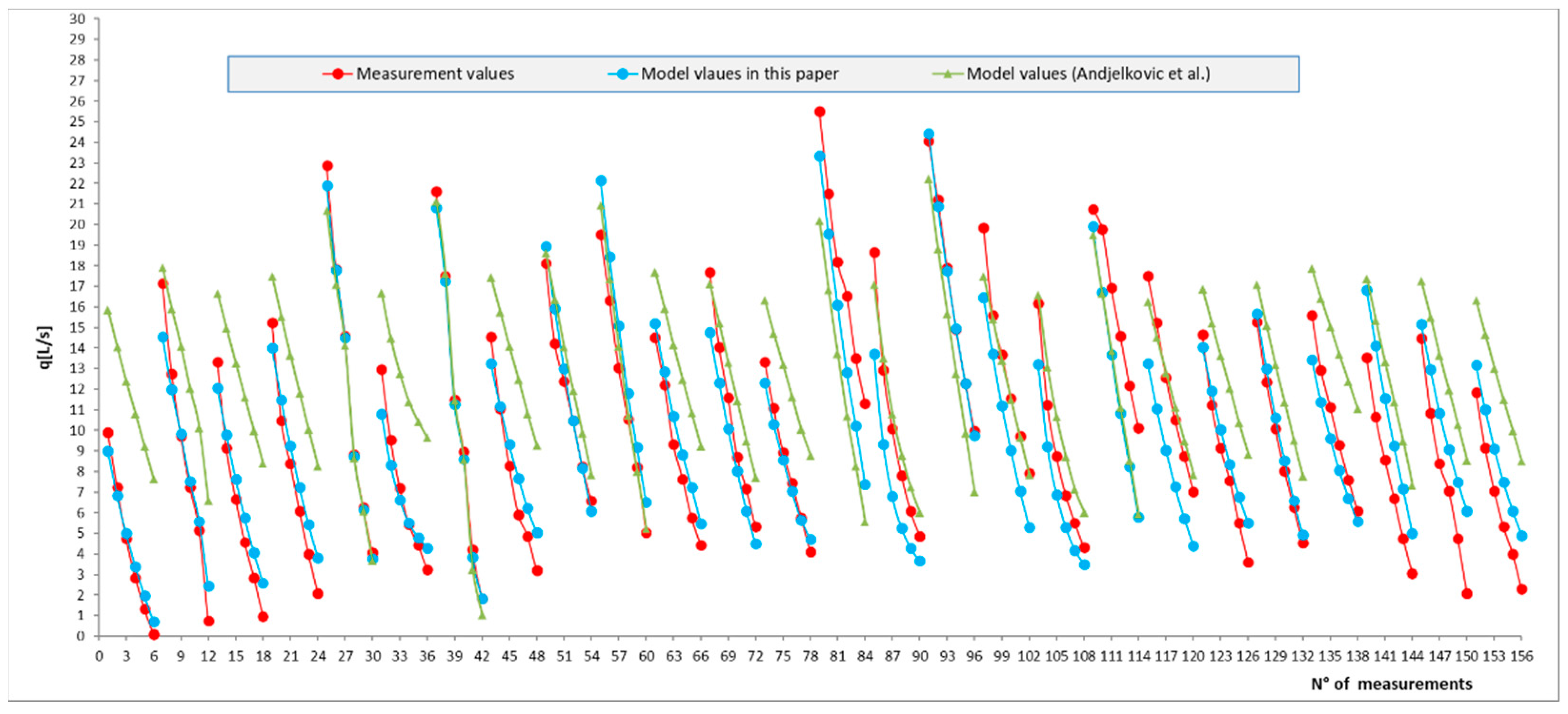 Applsci 12 09019 g010