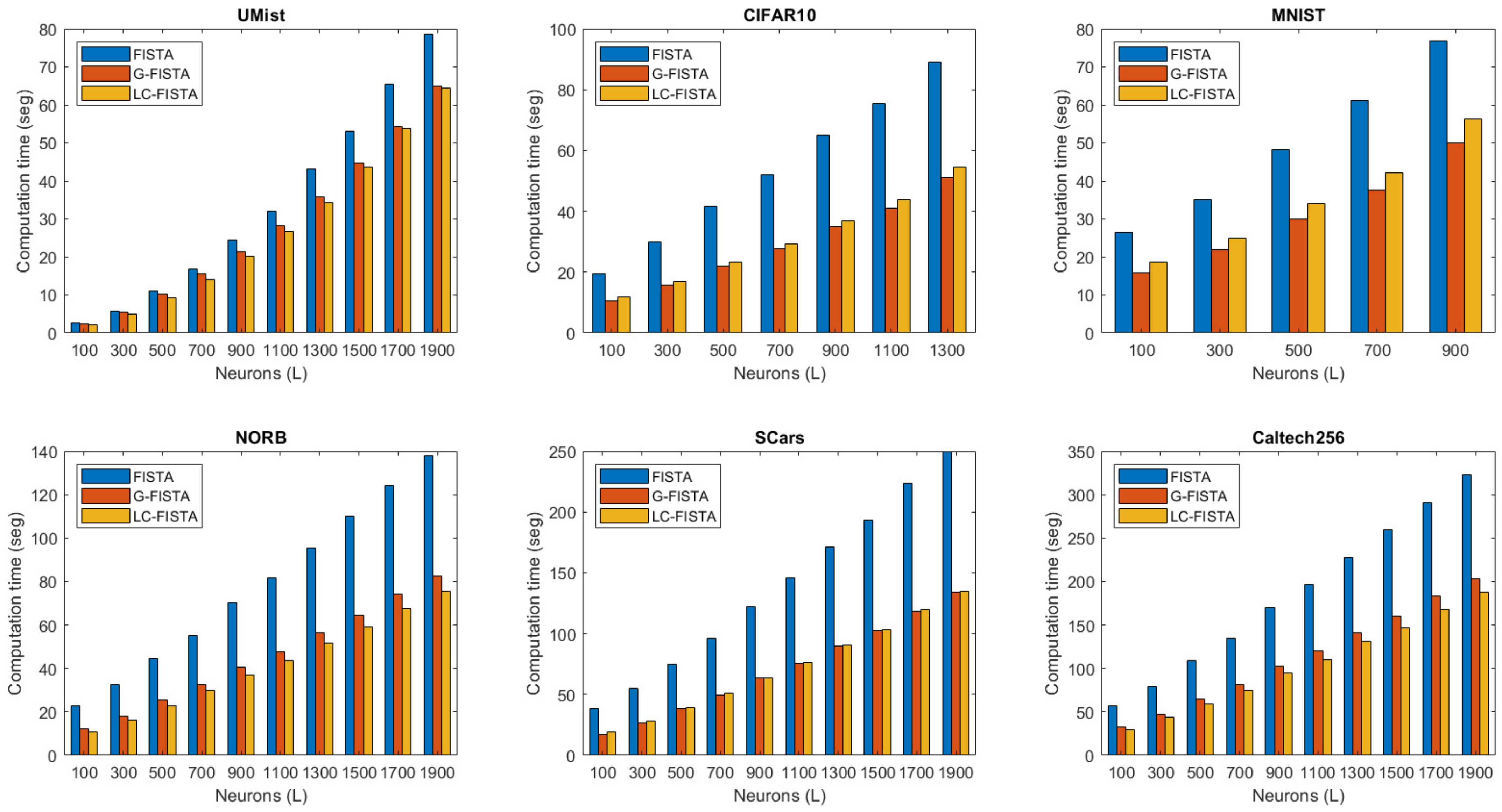 Applsci 12 09021 g002