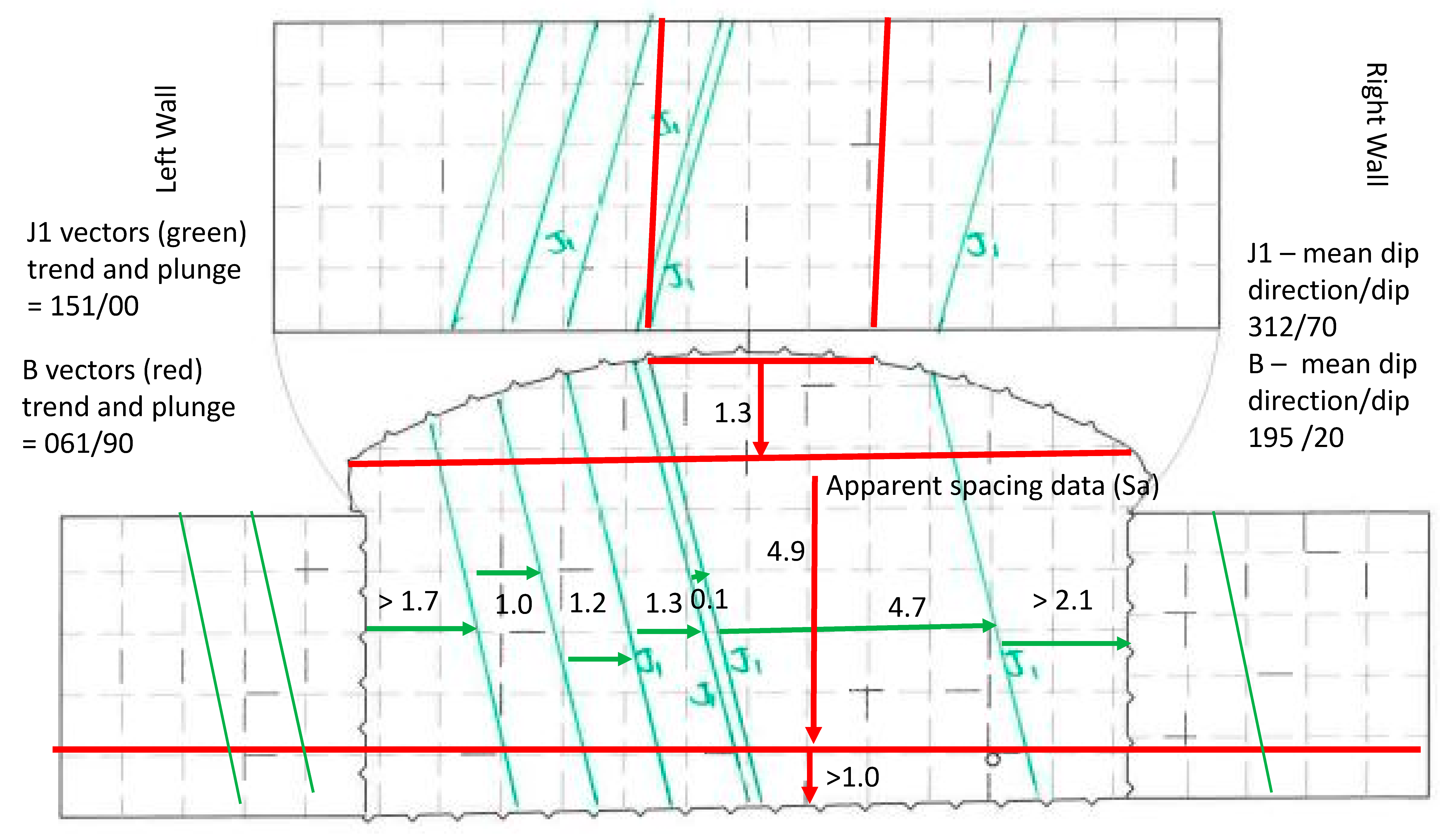 Applsci 12 09025 g003 550