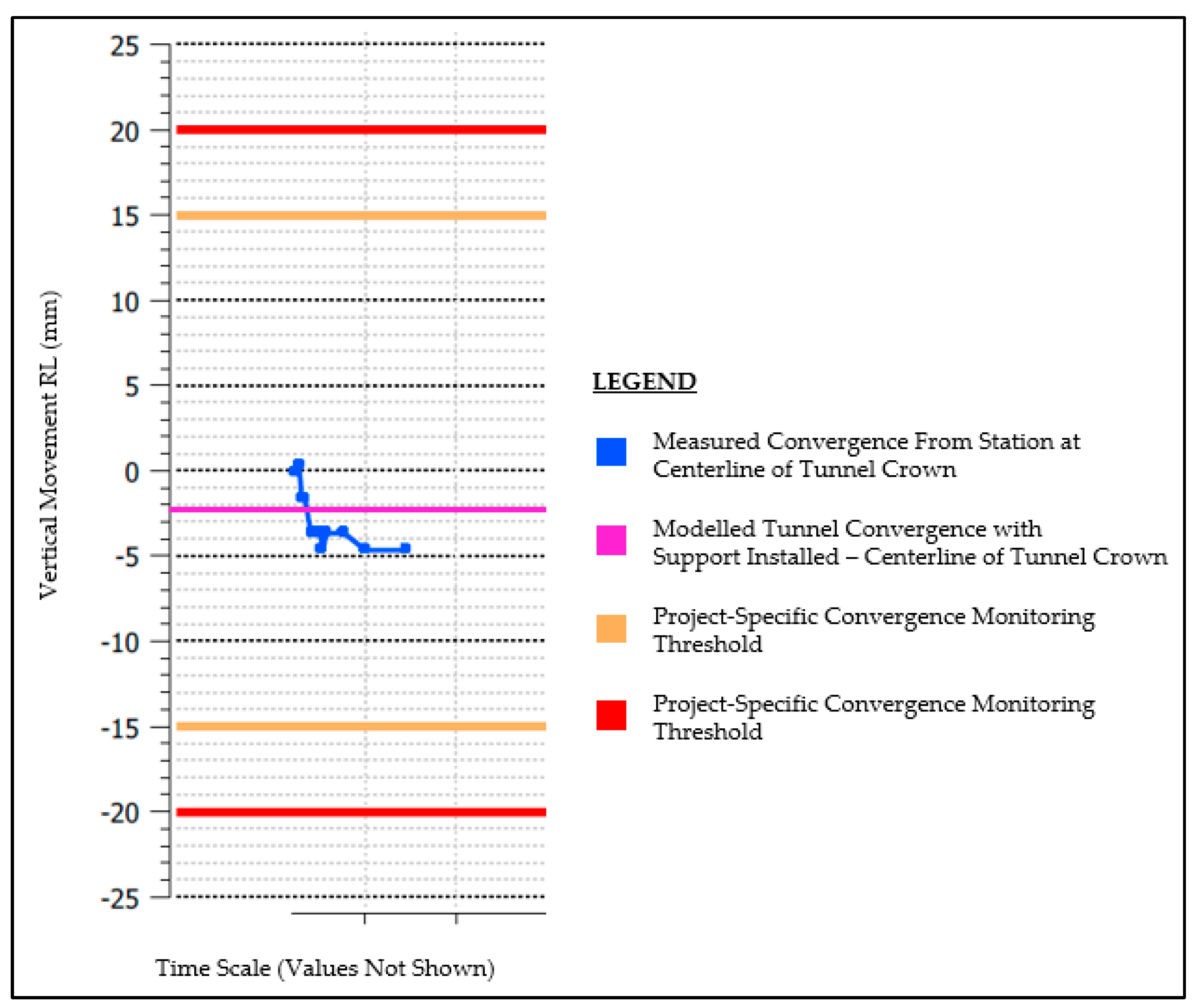 Applsci 12 09025 g011 550