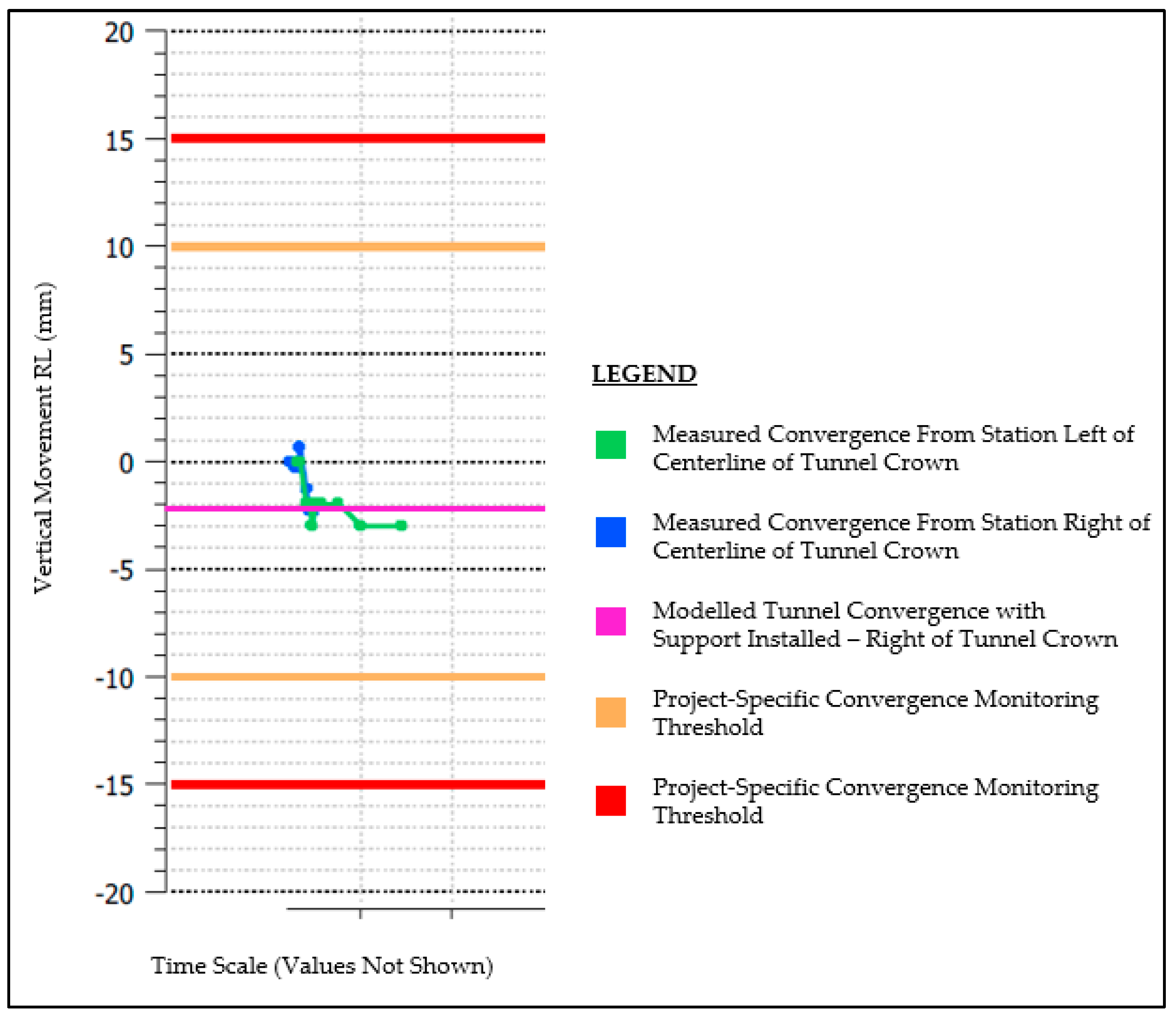 Applsci 12 09025 g012 550