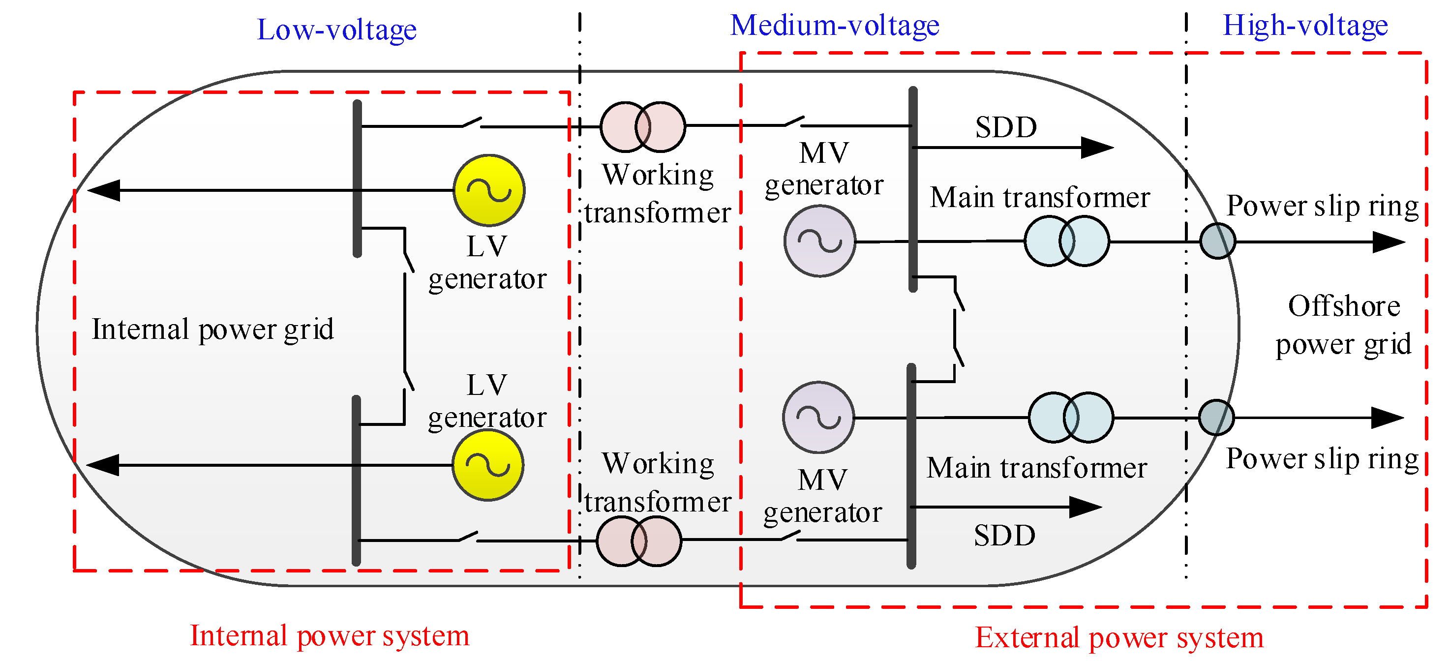 Applsci 12 09026 g001