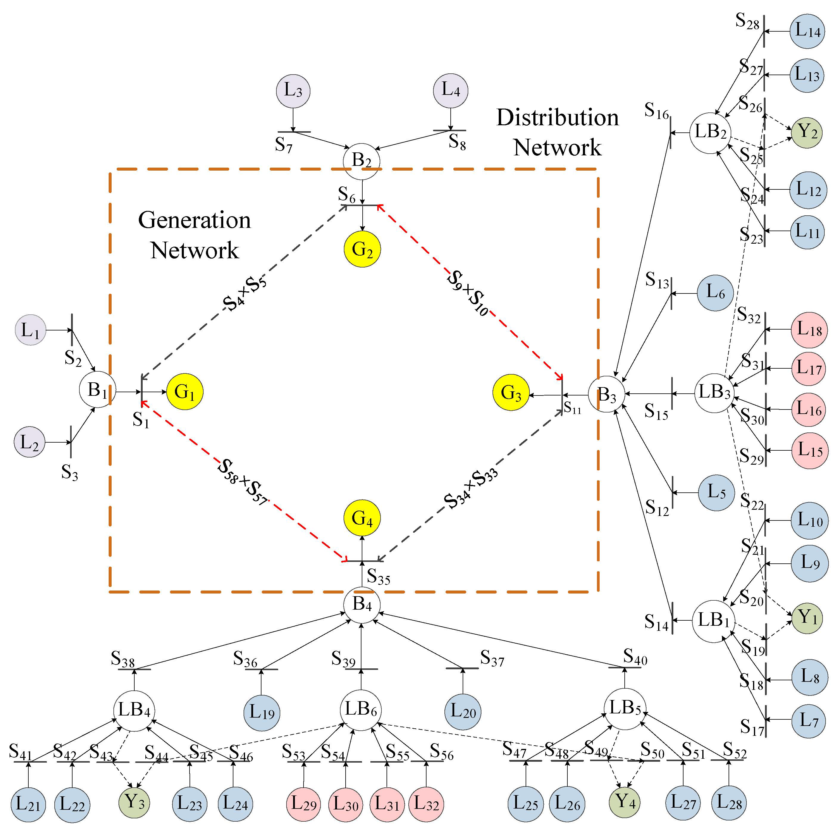 Applsci 12 09026 g004