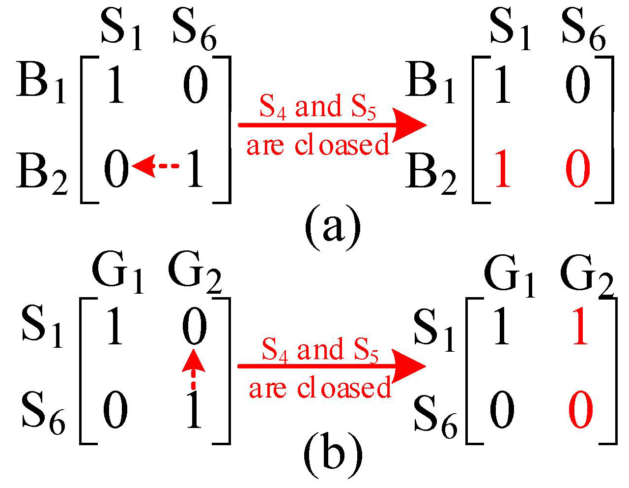 Applsci 12 09026 g005