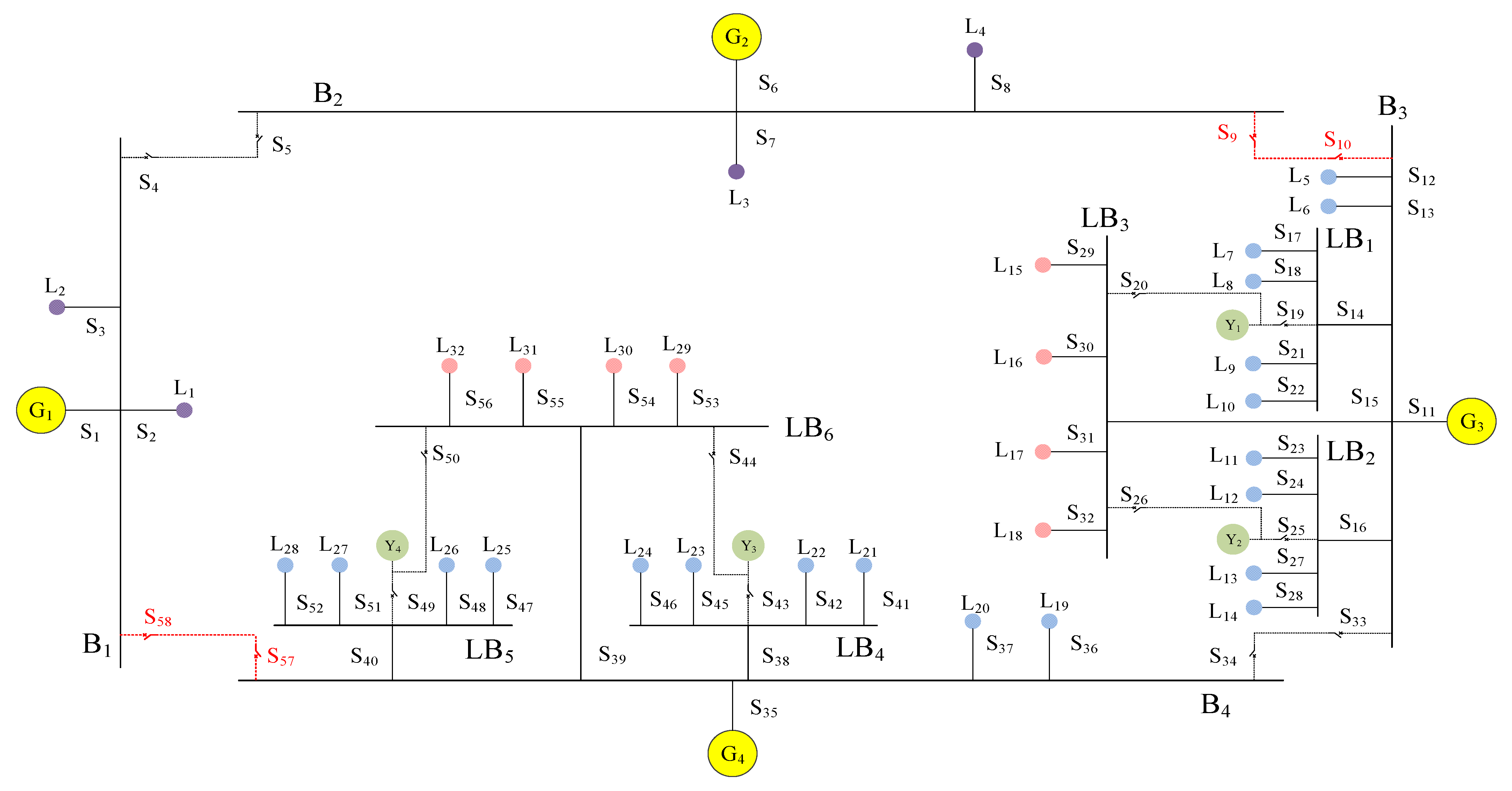 Applsci 12 09026 g008