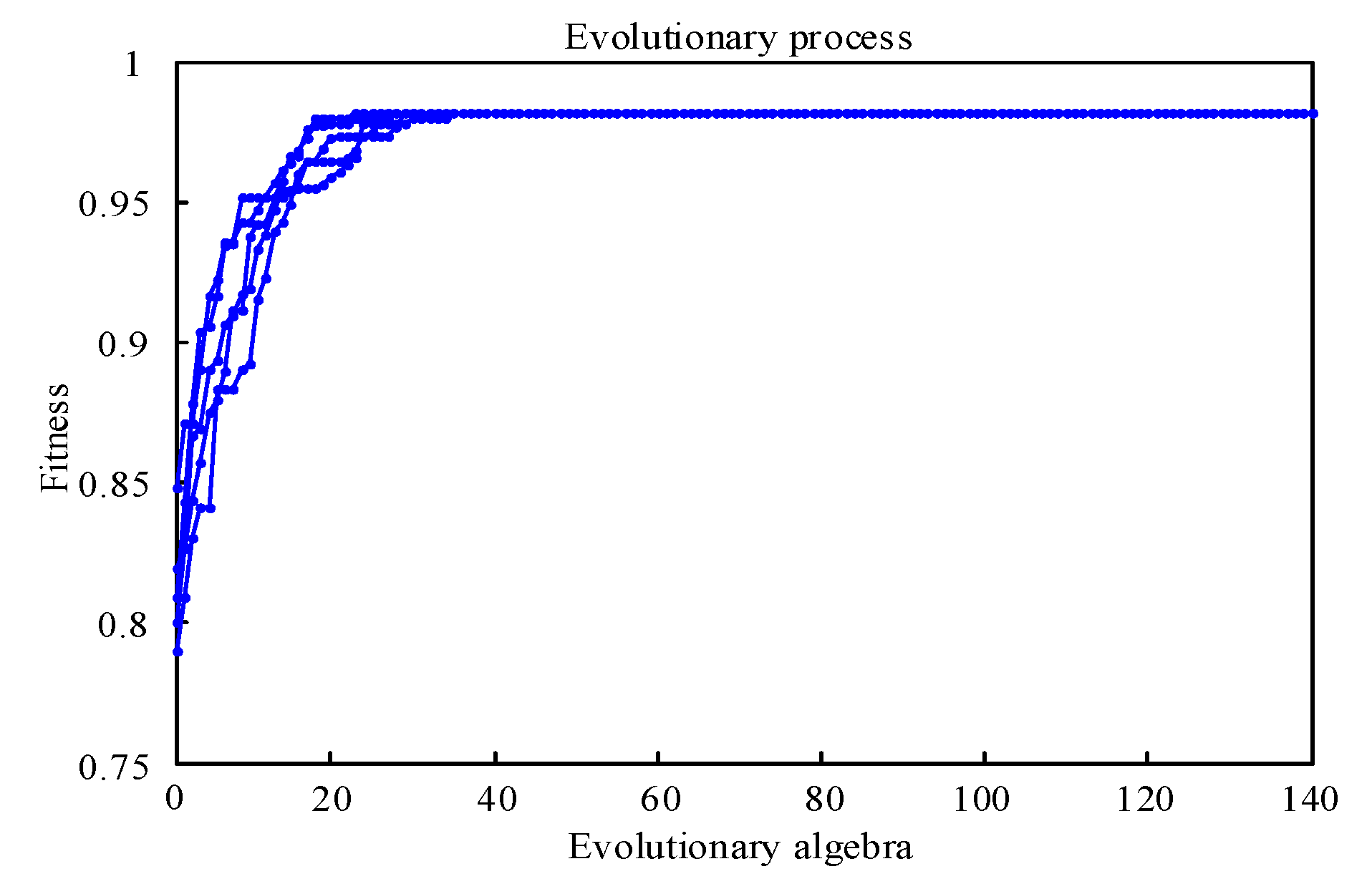 Applsci 12 09026 g009