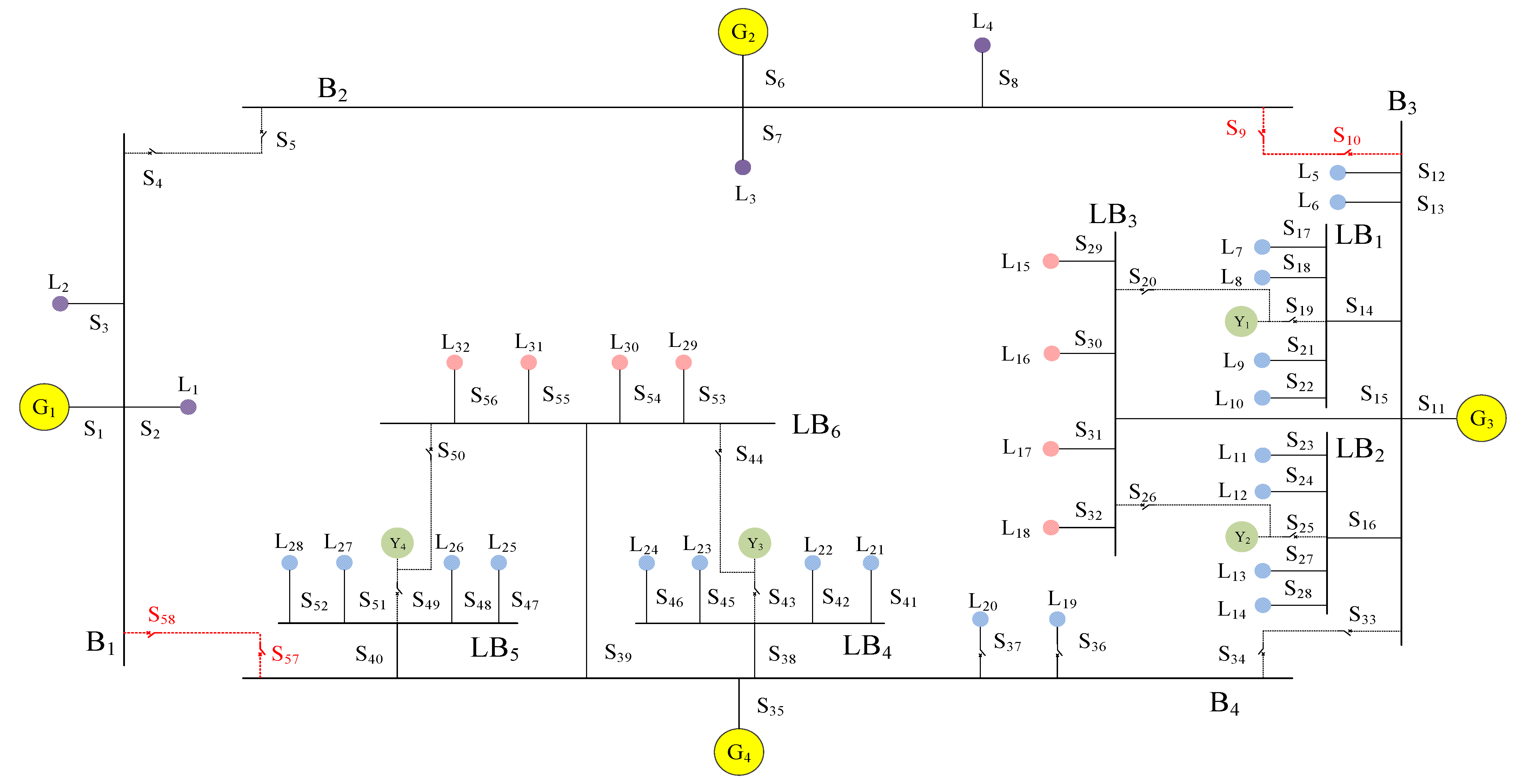 Applsci 12 09026 g010