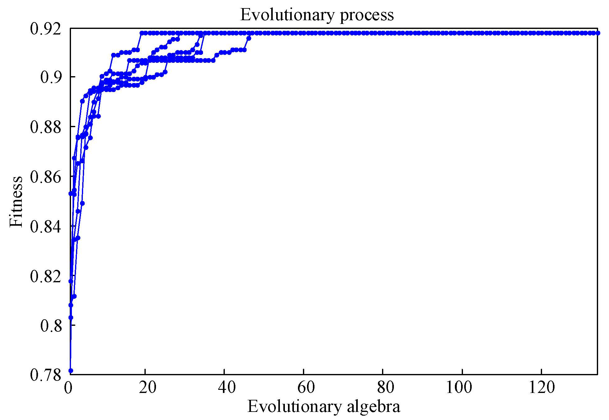 Applsci 12 09026 g013