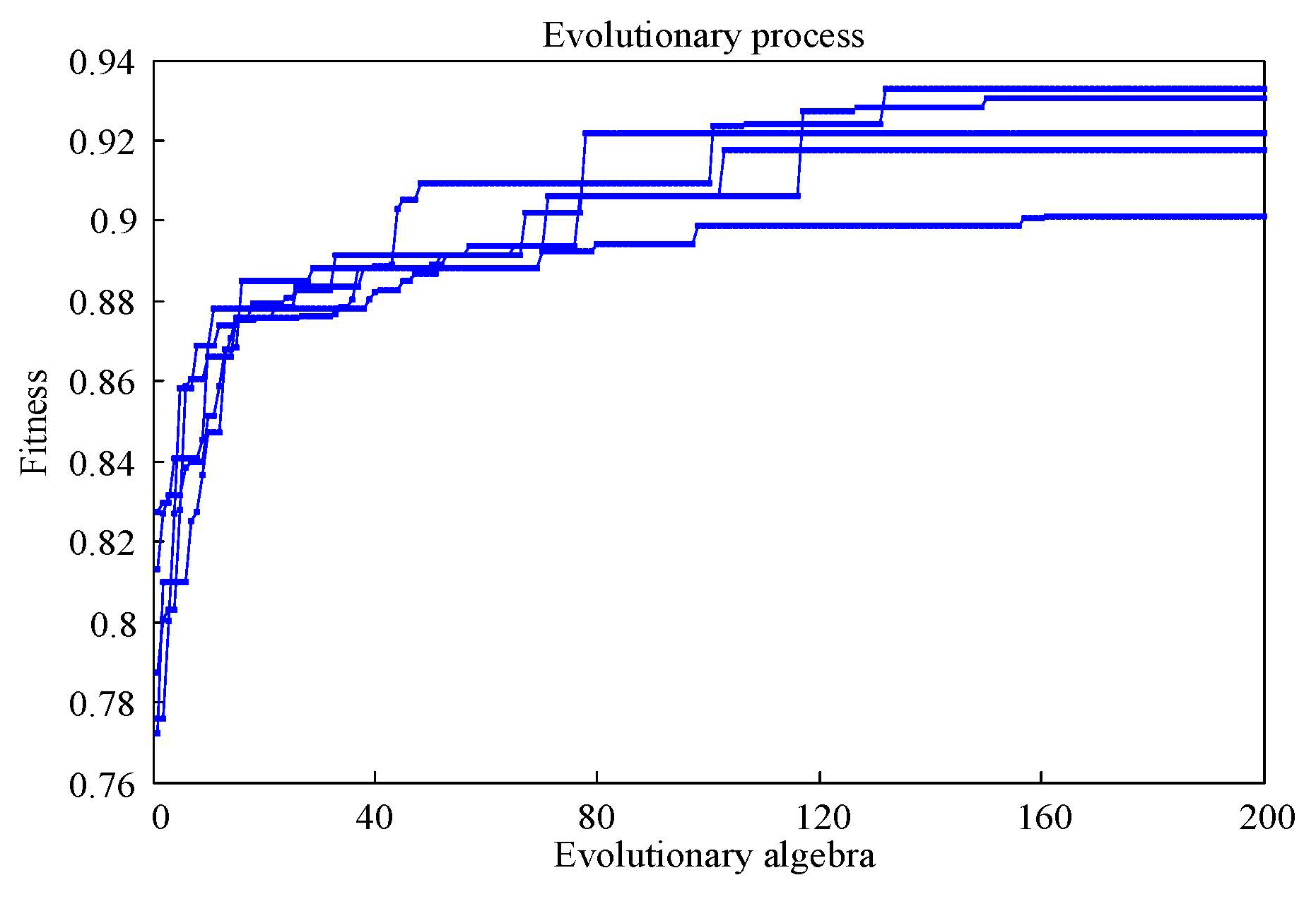 Applsci 12 09026 g015