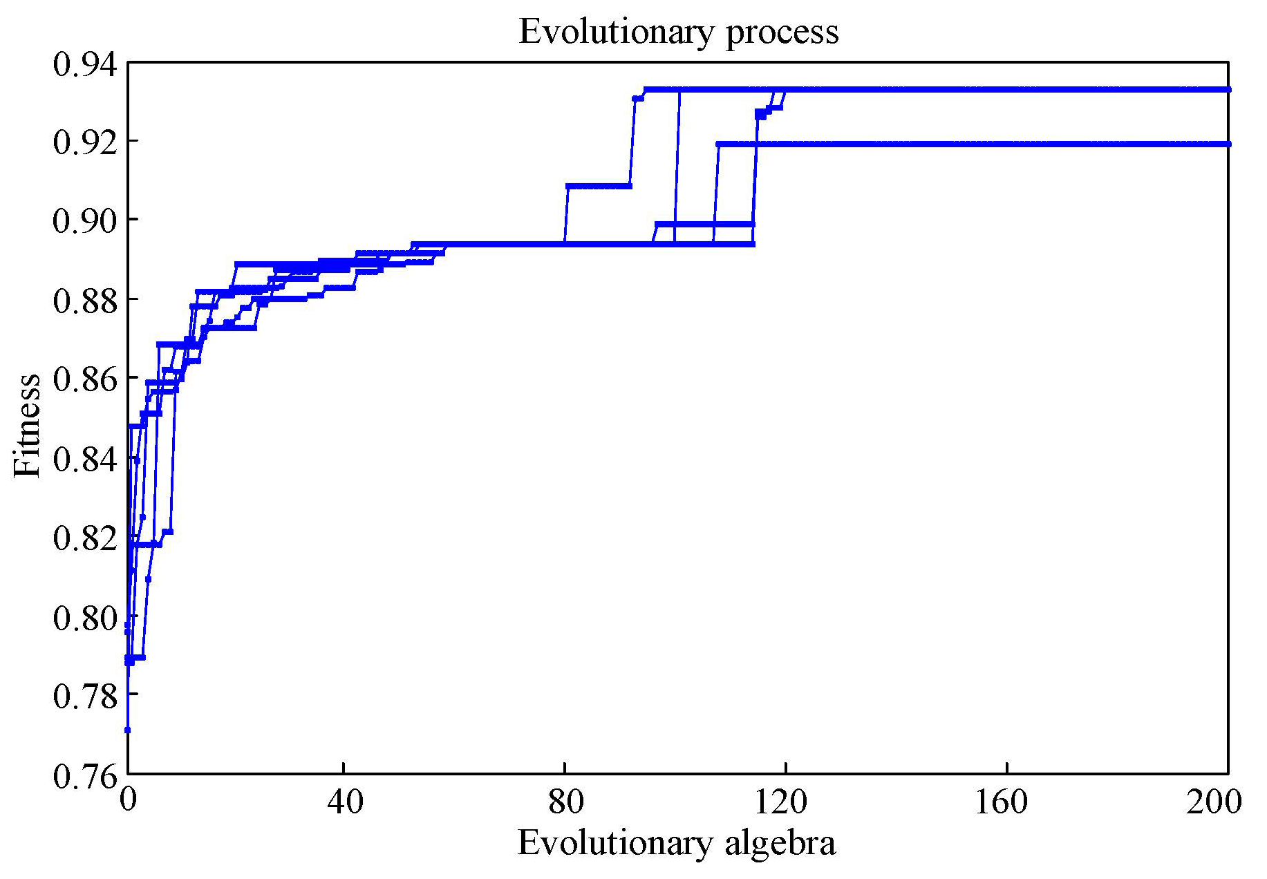 Applsci 12 09026 g016