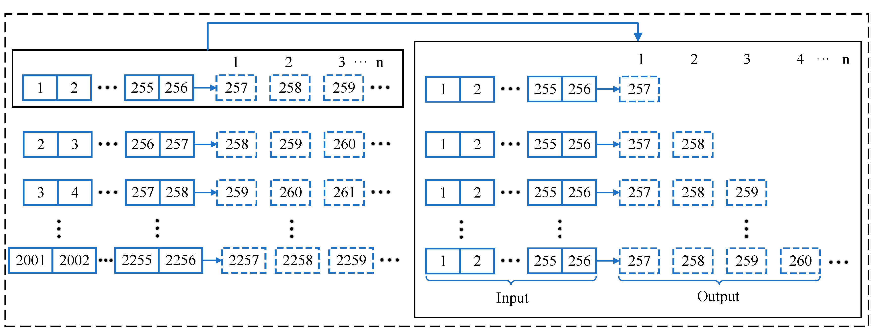 Applsci 12 09027 g006 550